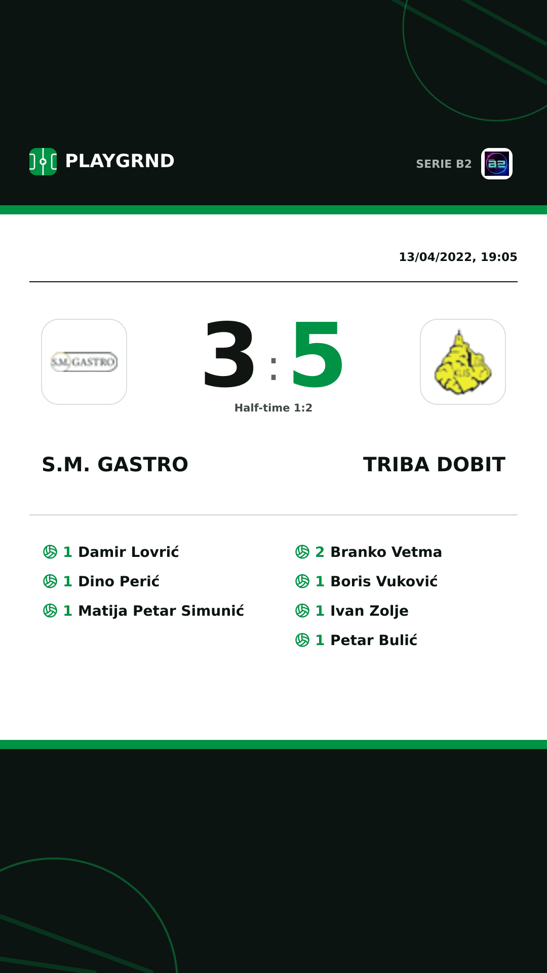 Instagram artwork: S.M. Gastro 3:5 Triba Dobit