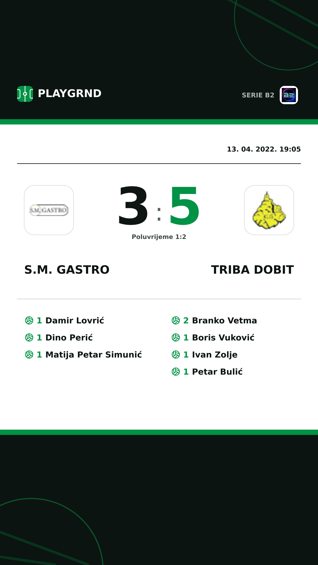 Instagram slika: S.M. Gastro 3:5 Triba Dobit