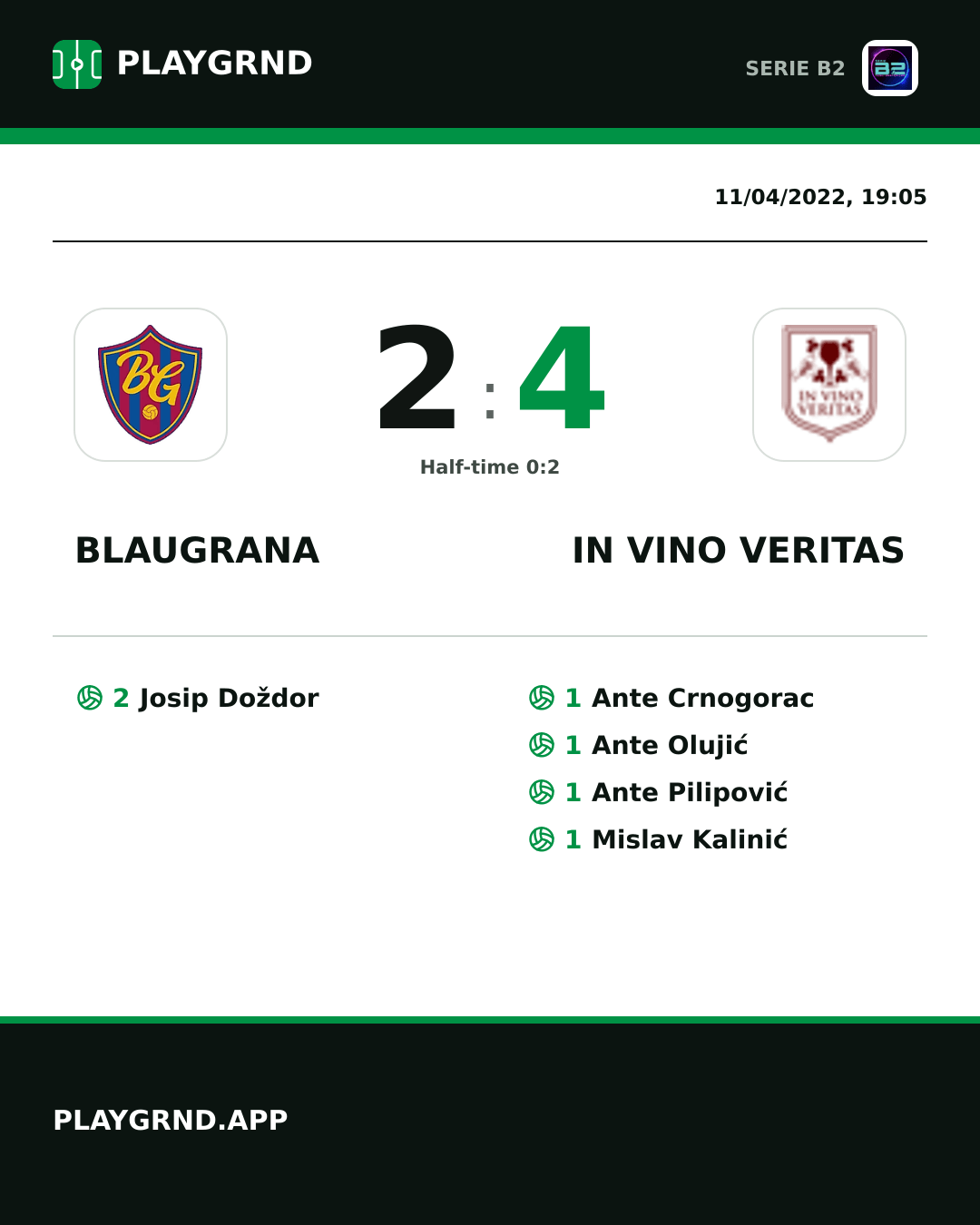 Instagram artwork: Blaugrana 2:4 IN Vino Veritas