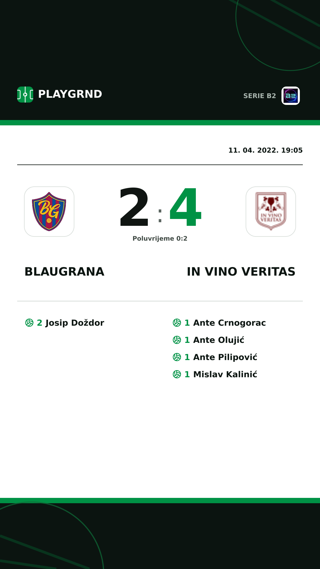 Instagram slika: Blaugrana 2:4 IN Vino Veritas