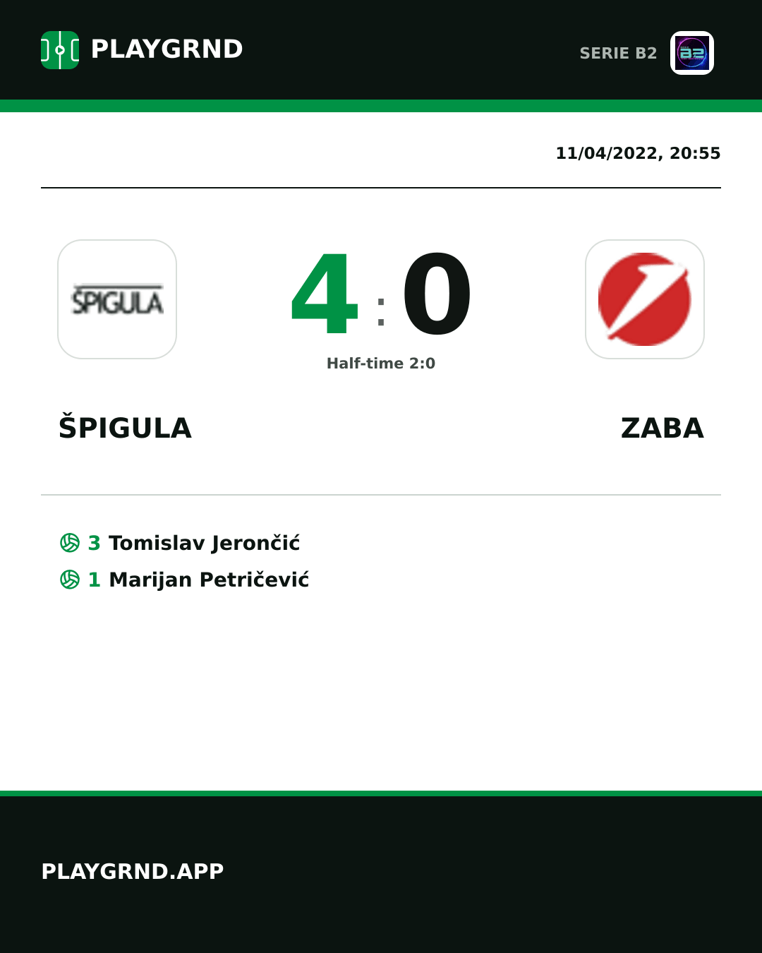Instagram artwork: Špigula 4:0 Zaba