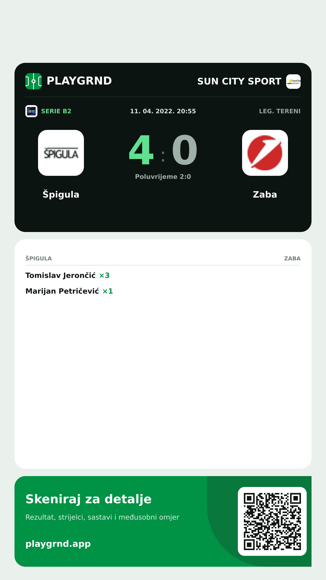 Story slika: Špigula 4:0 Zaba