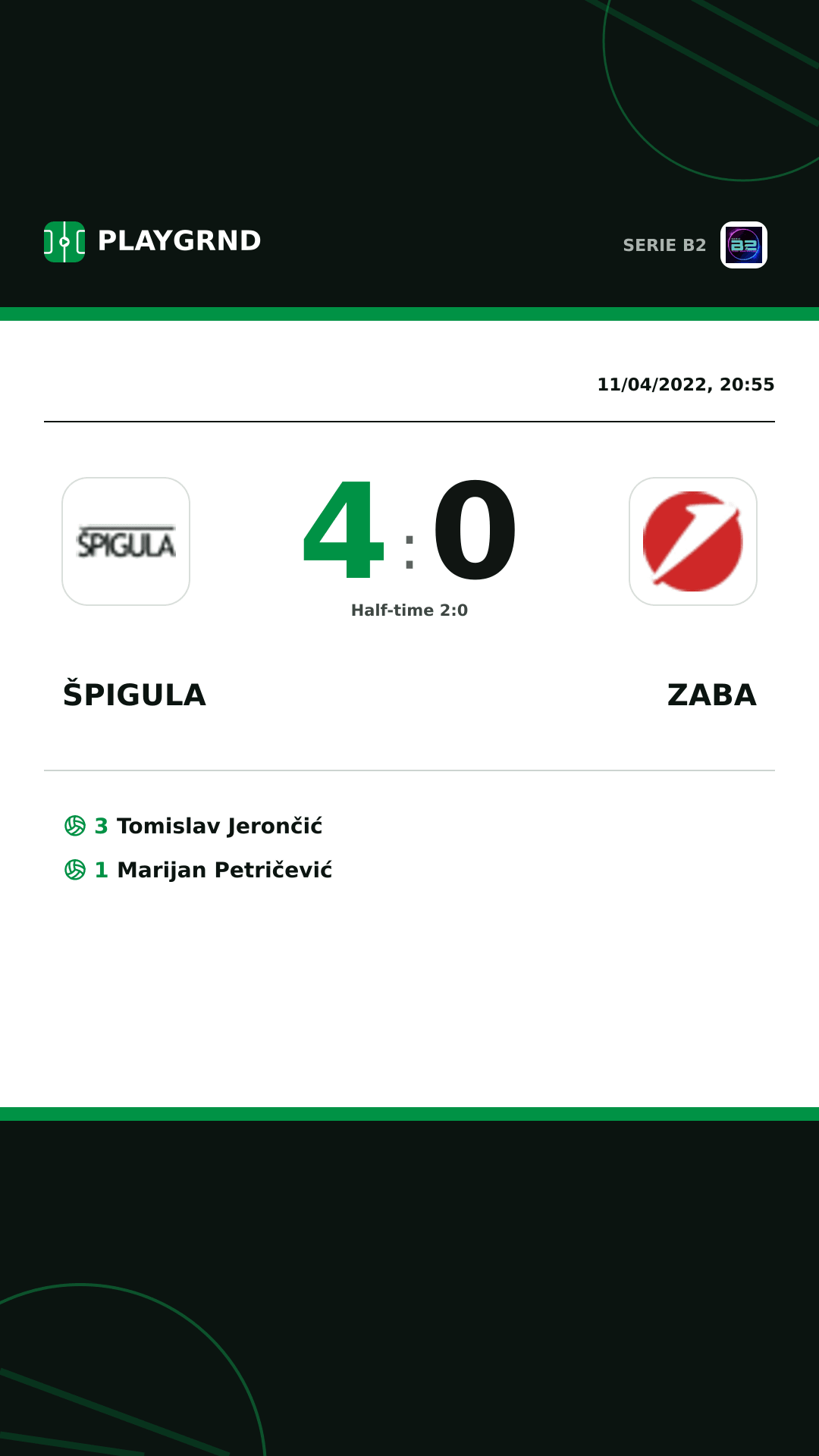 Instagram artwork: Špigula 4:0 Zaba