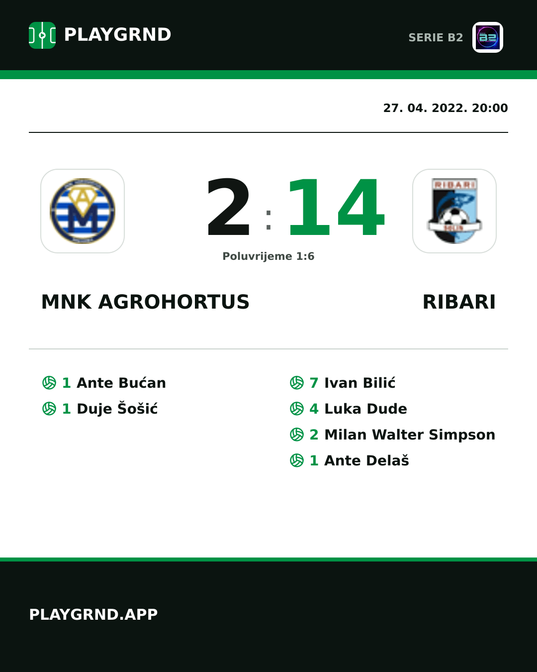 Instagram slika: Mnk Agrohortus 2:14 Ribari