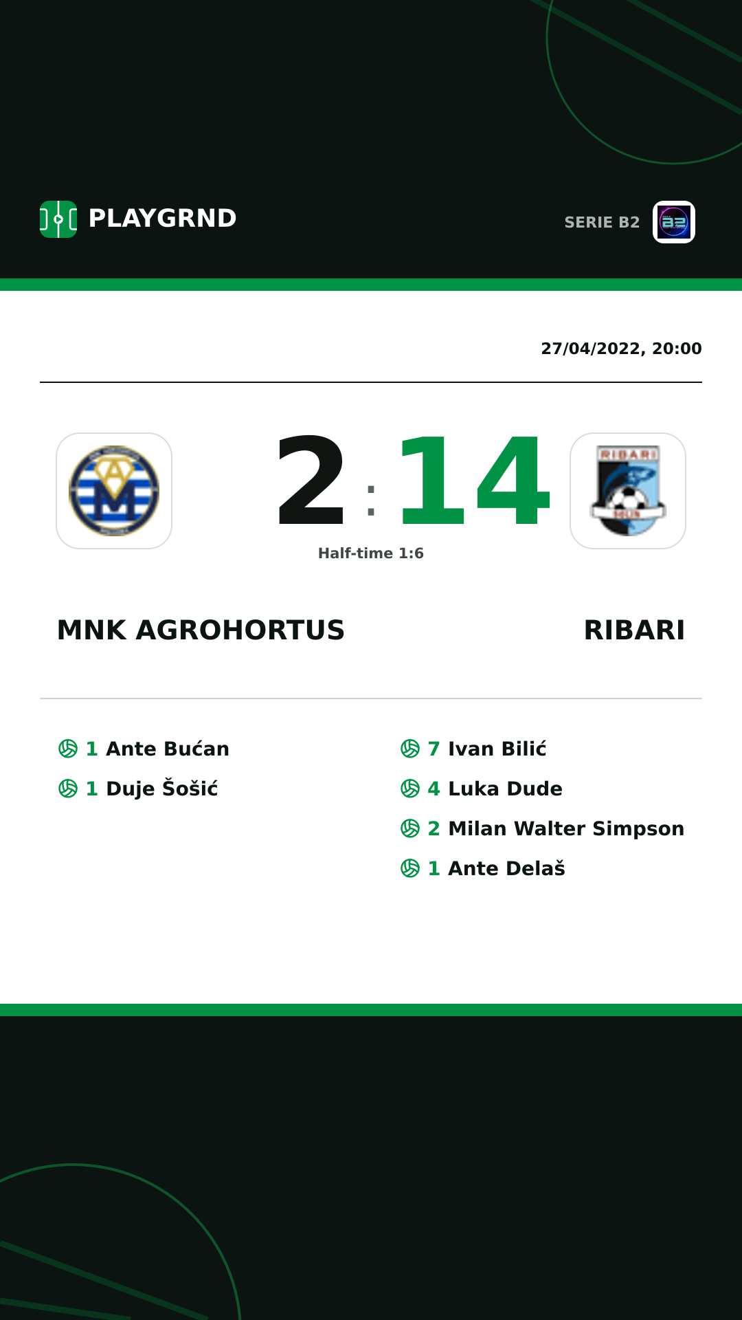 Instagram artwork: Mnk Agrohortus 2:14 Ribari
