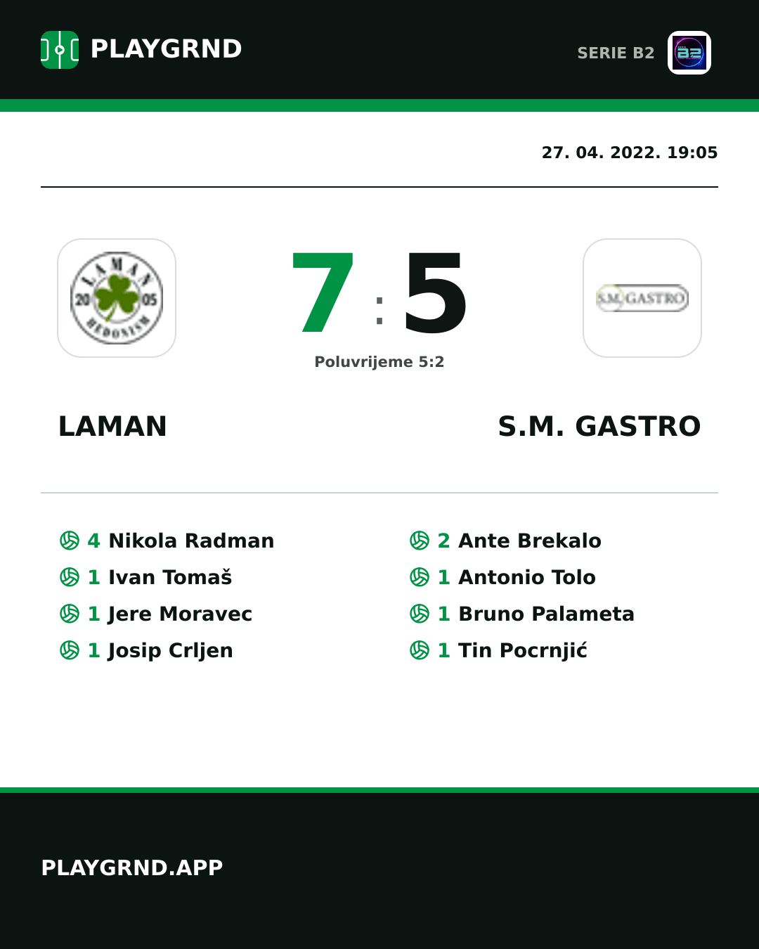 Instagram slika: Laman 7:5 S.M. Gastro