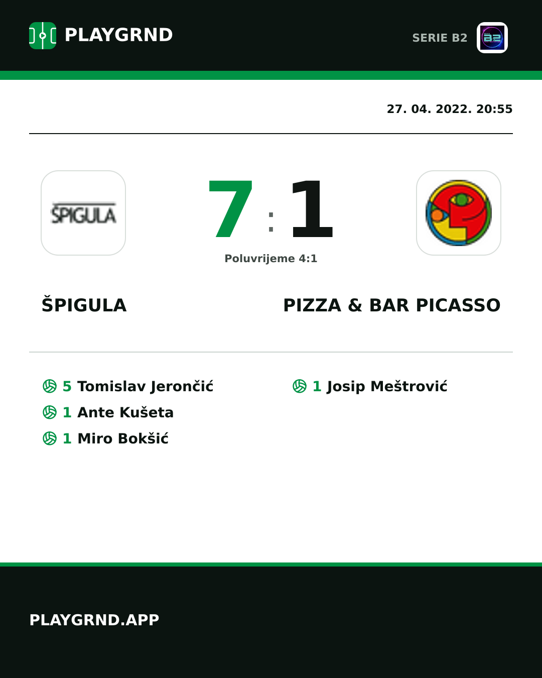 Instagram slika: Špigula 7:1 Pizza & Bar Picasso