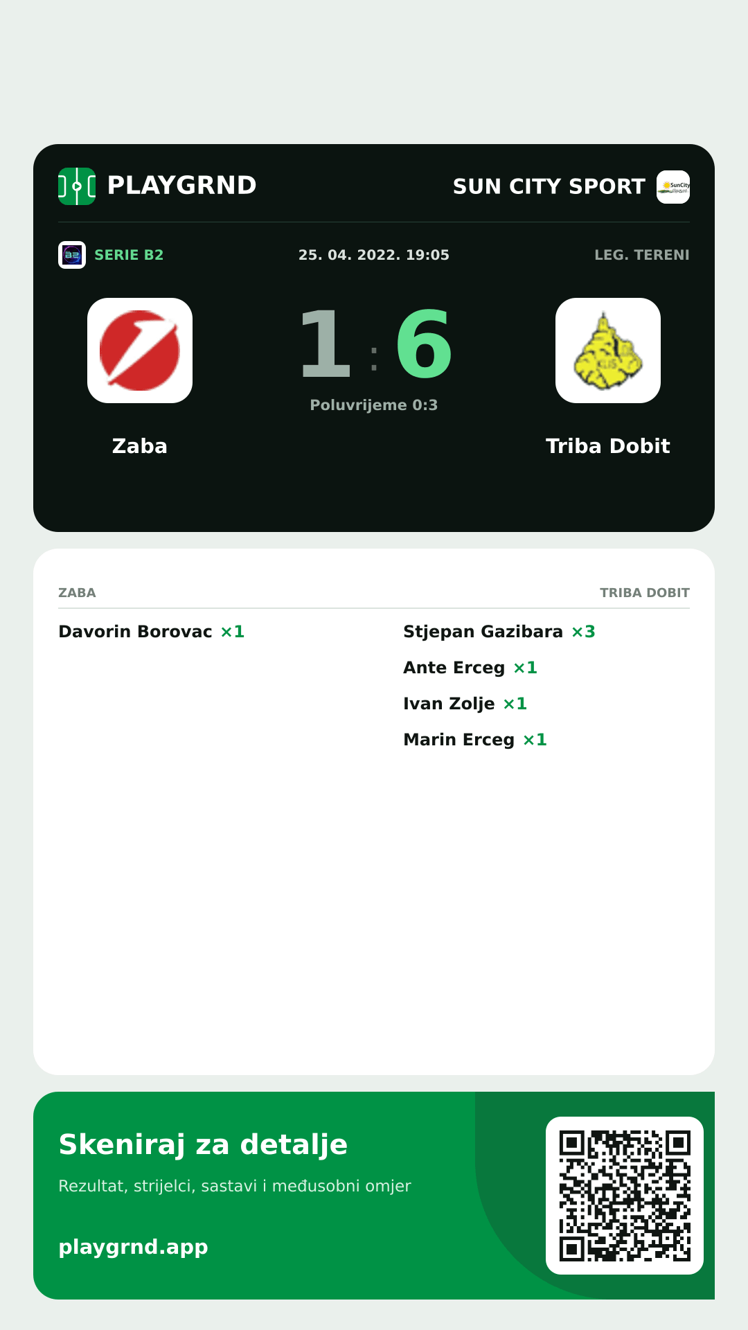 Story slika: Zaba 1:6 Triba Dobit