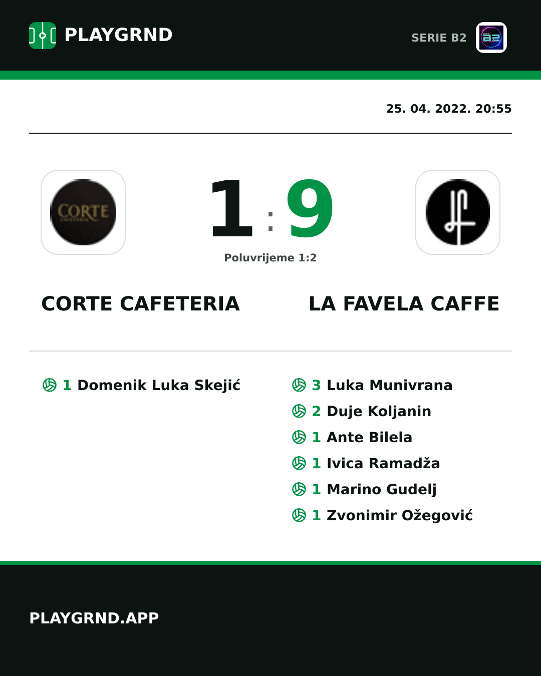Instagram slika: Corte Cafeteria 1:9 LA Favela Caffe