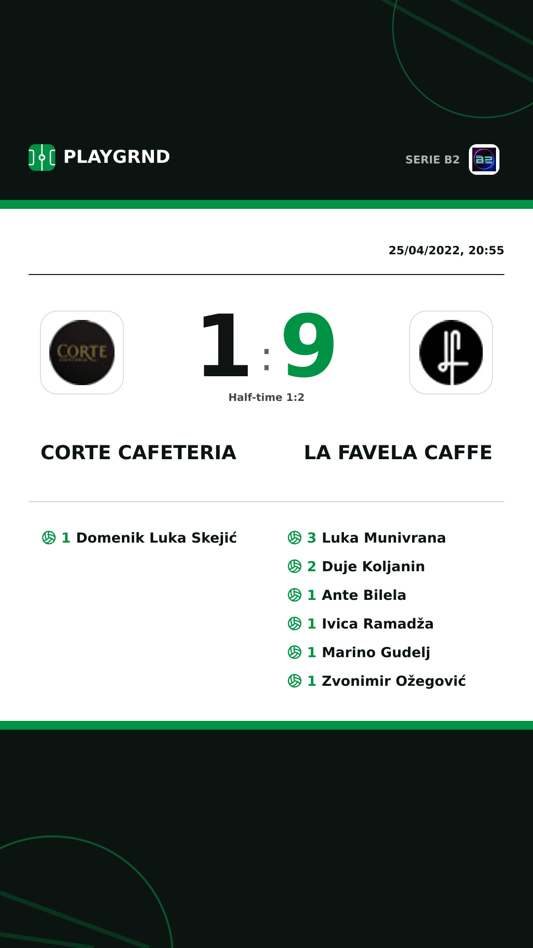 Instagram artwork: Corte Cafeteria 1:9 LA Favela Caffe