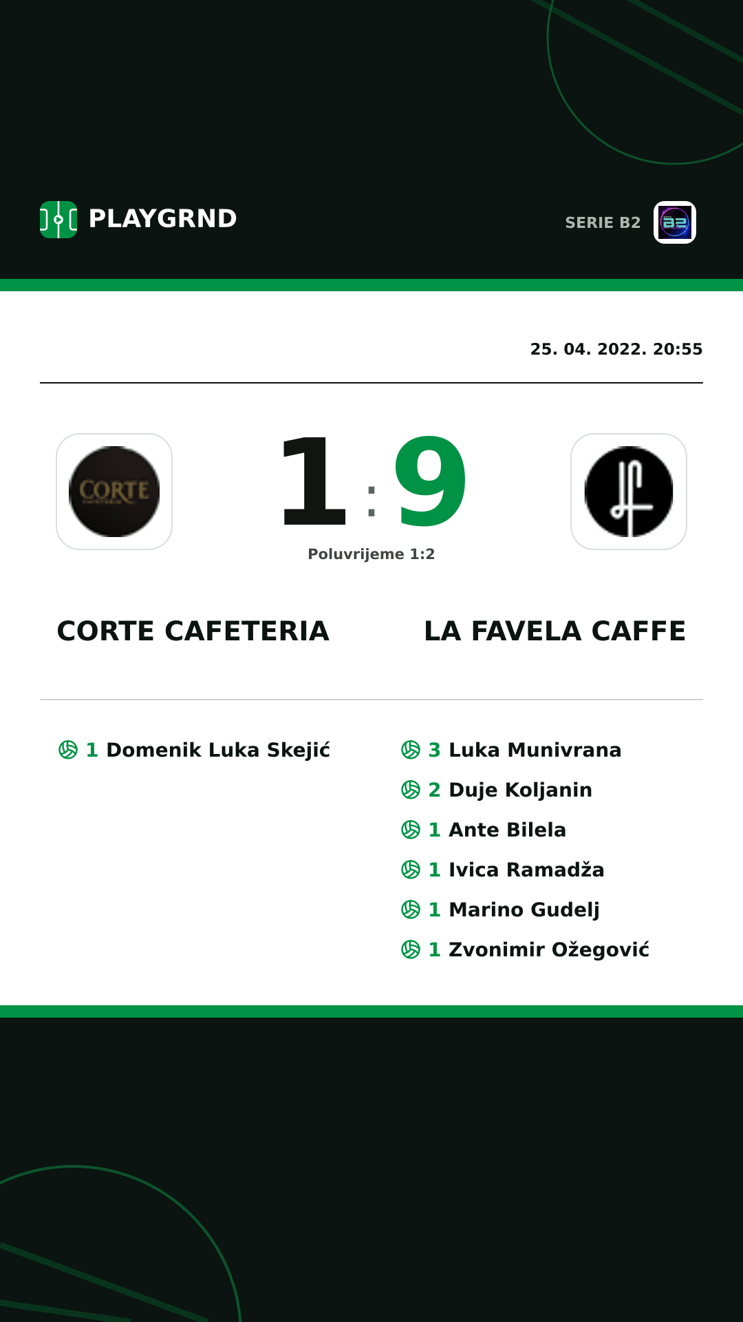 Instagram slika: Corte Cafeteria 1:9 LA Favela Caffe