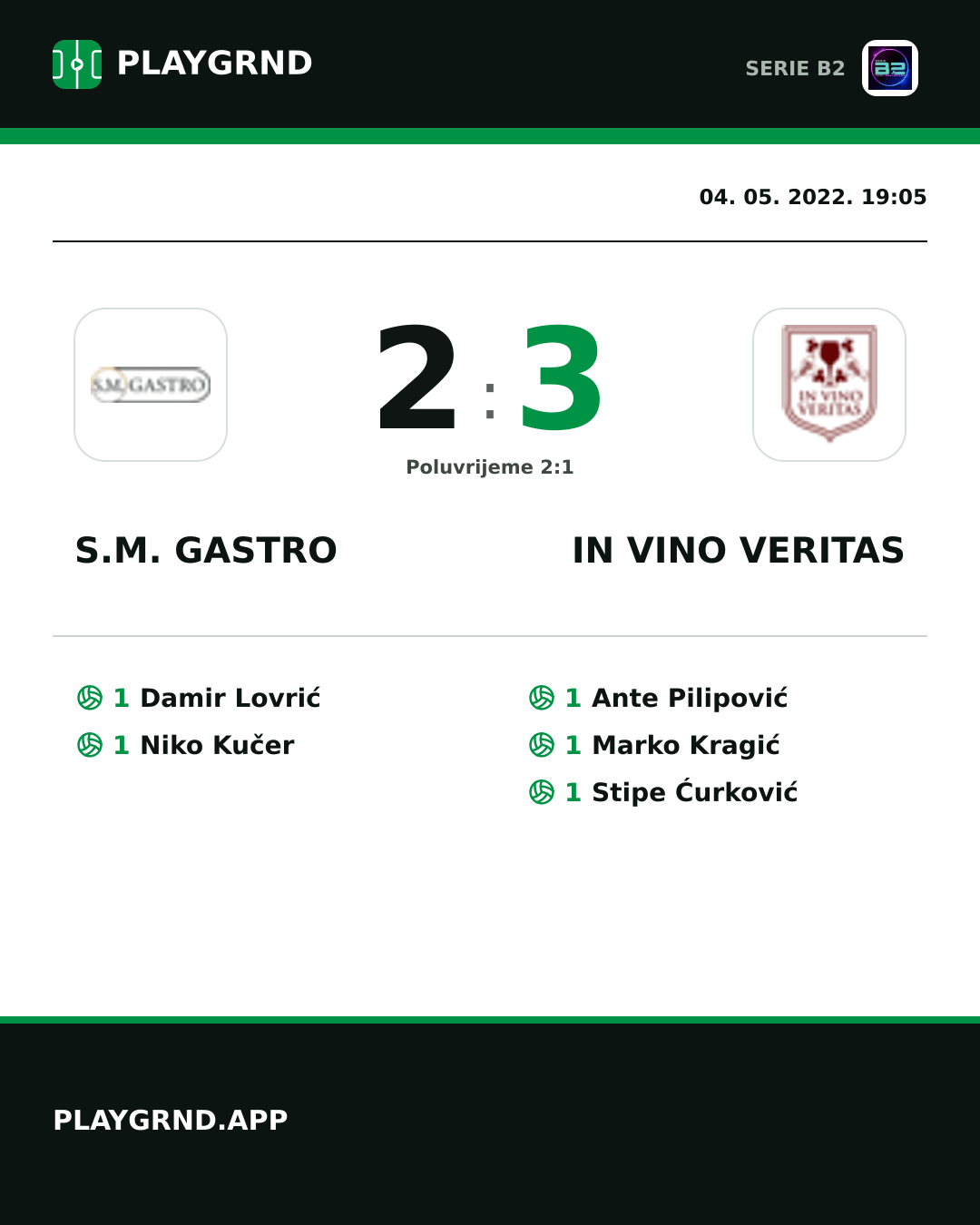 Instagram slika: S.M. Gastro 2:3 IN Vino Veritas