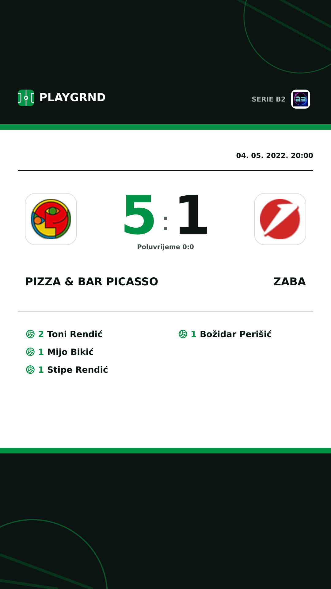 Instagram slika: Pizza & Bar Picasso 5:1 Zaba