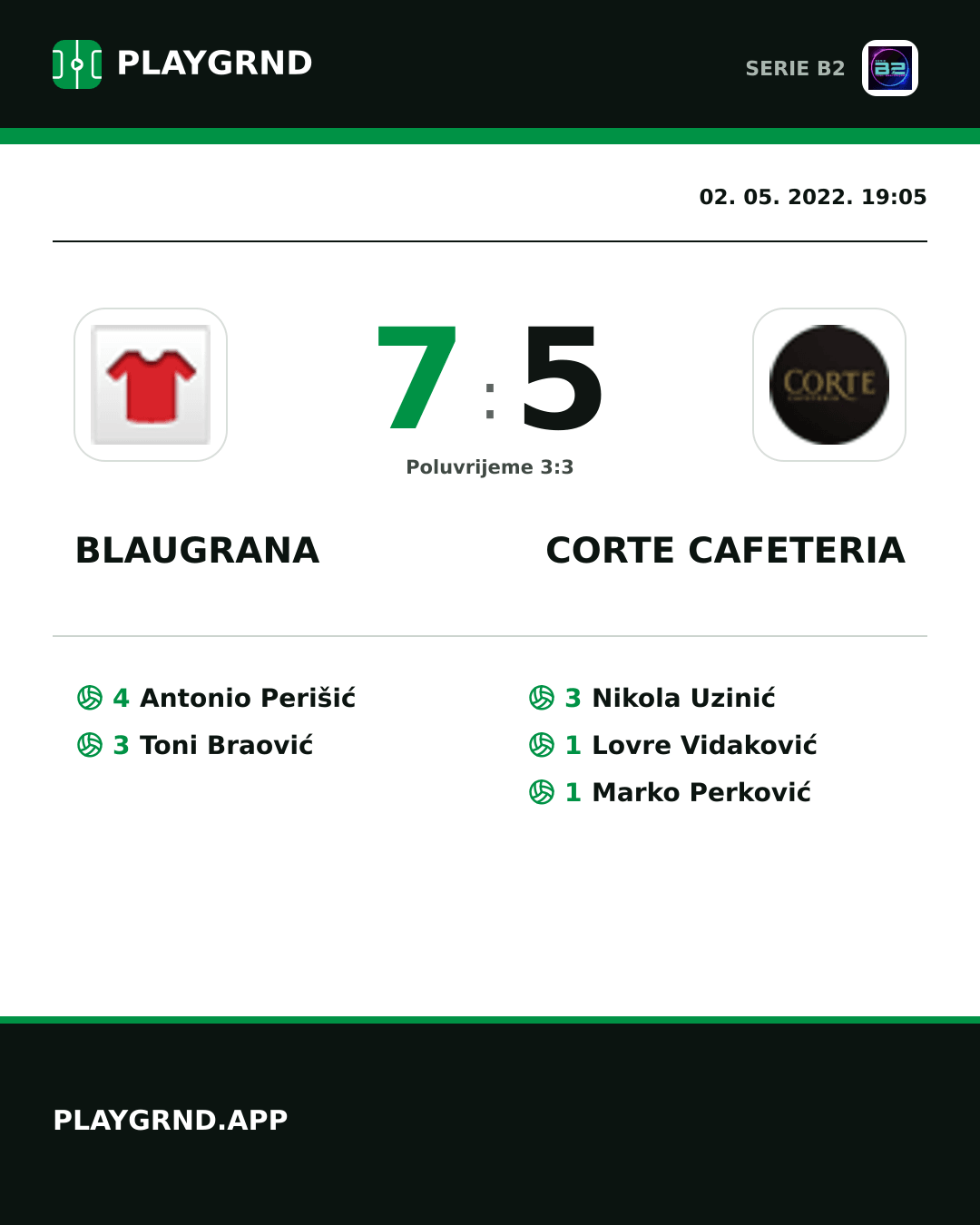 Instagram slika: Blaugrana 7:5 Corte Cafeteria