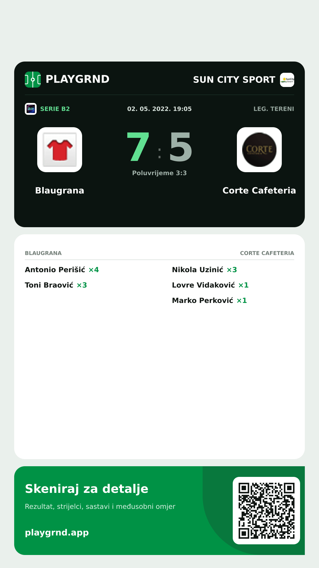 Story slika: Blaugrana 7:5 Corte Cafeteria