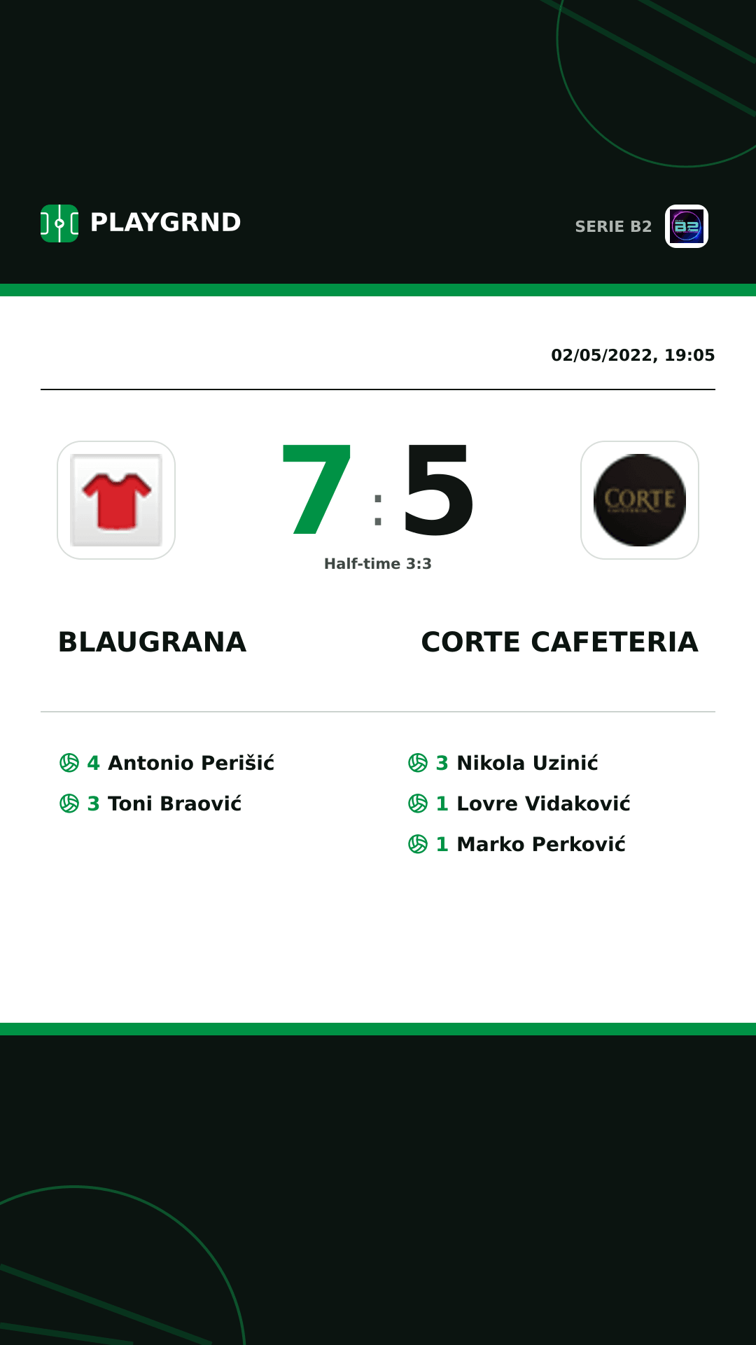 Instagram artwork: Blaugrana 7:5 Corte Cafeteria