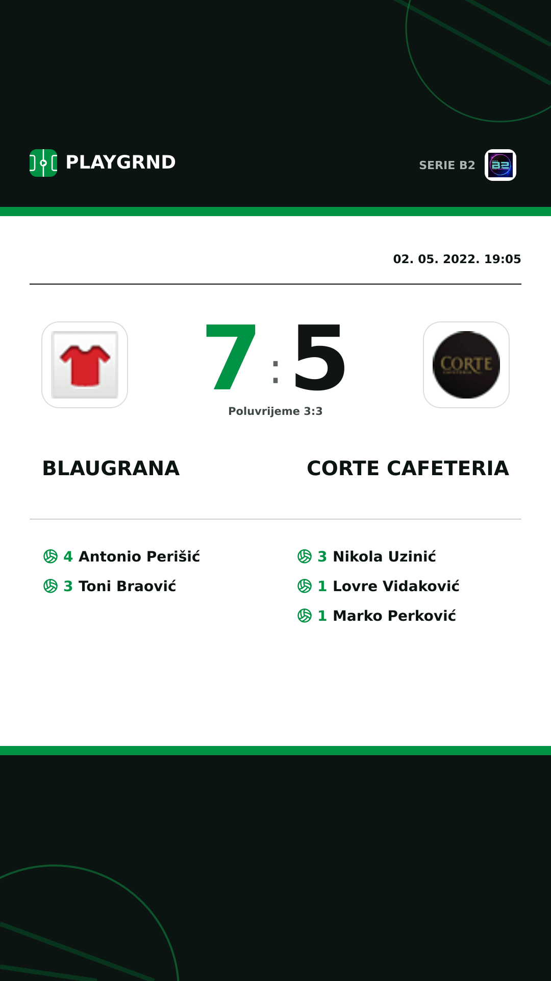 Instagram slika: Blaugrana 7:5 Corte Cafeteria