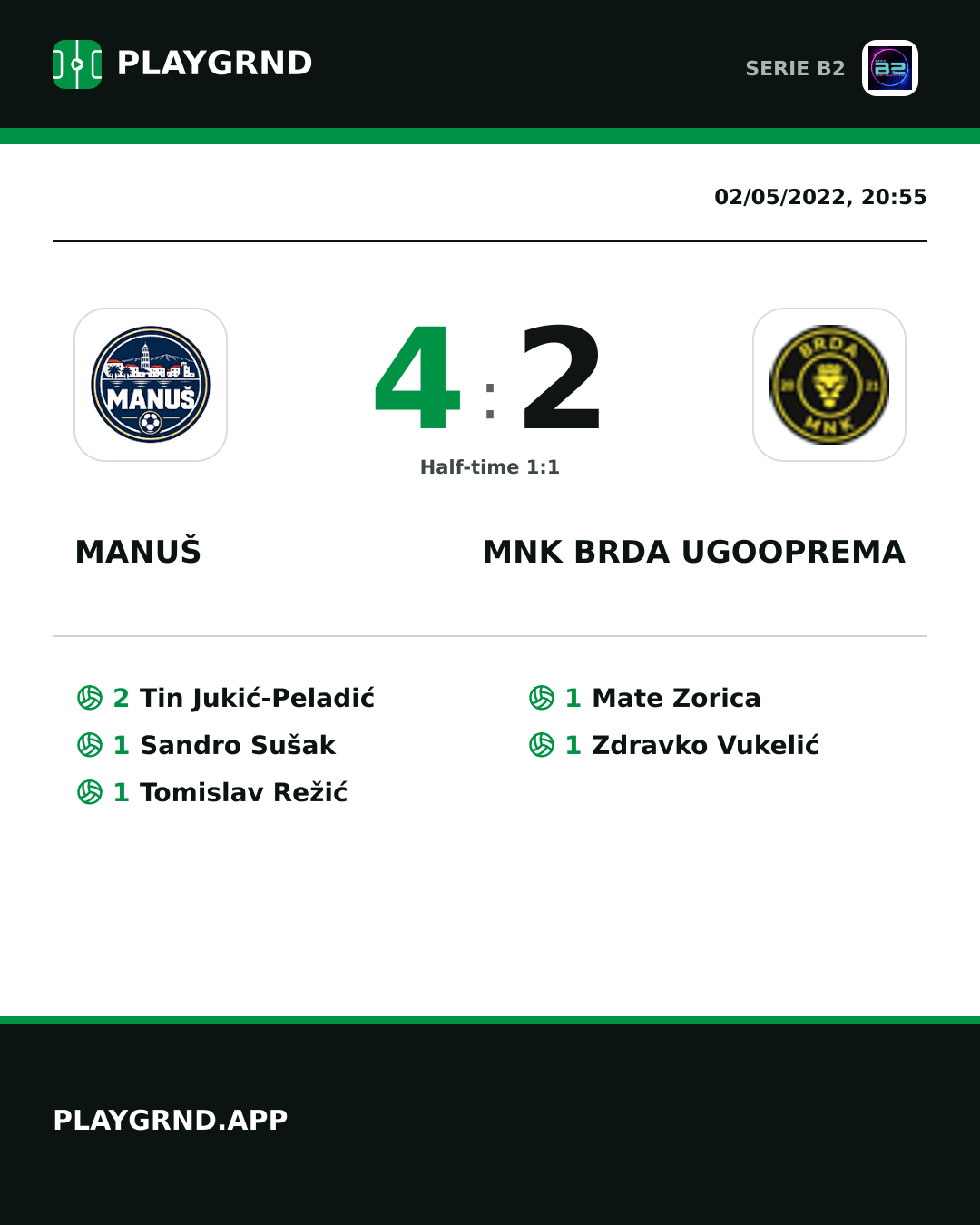 Instagram artwork: Manuš 4:2 Mnk Brda Ugooprema