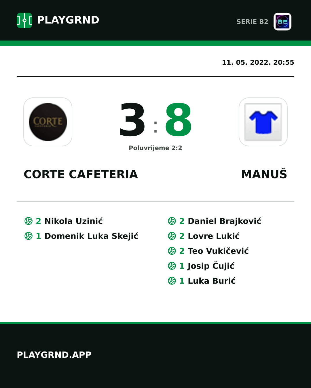 Instagram slika: Corte Cafeteria 3:8 Manuš