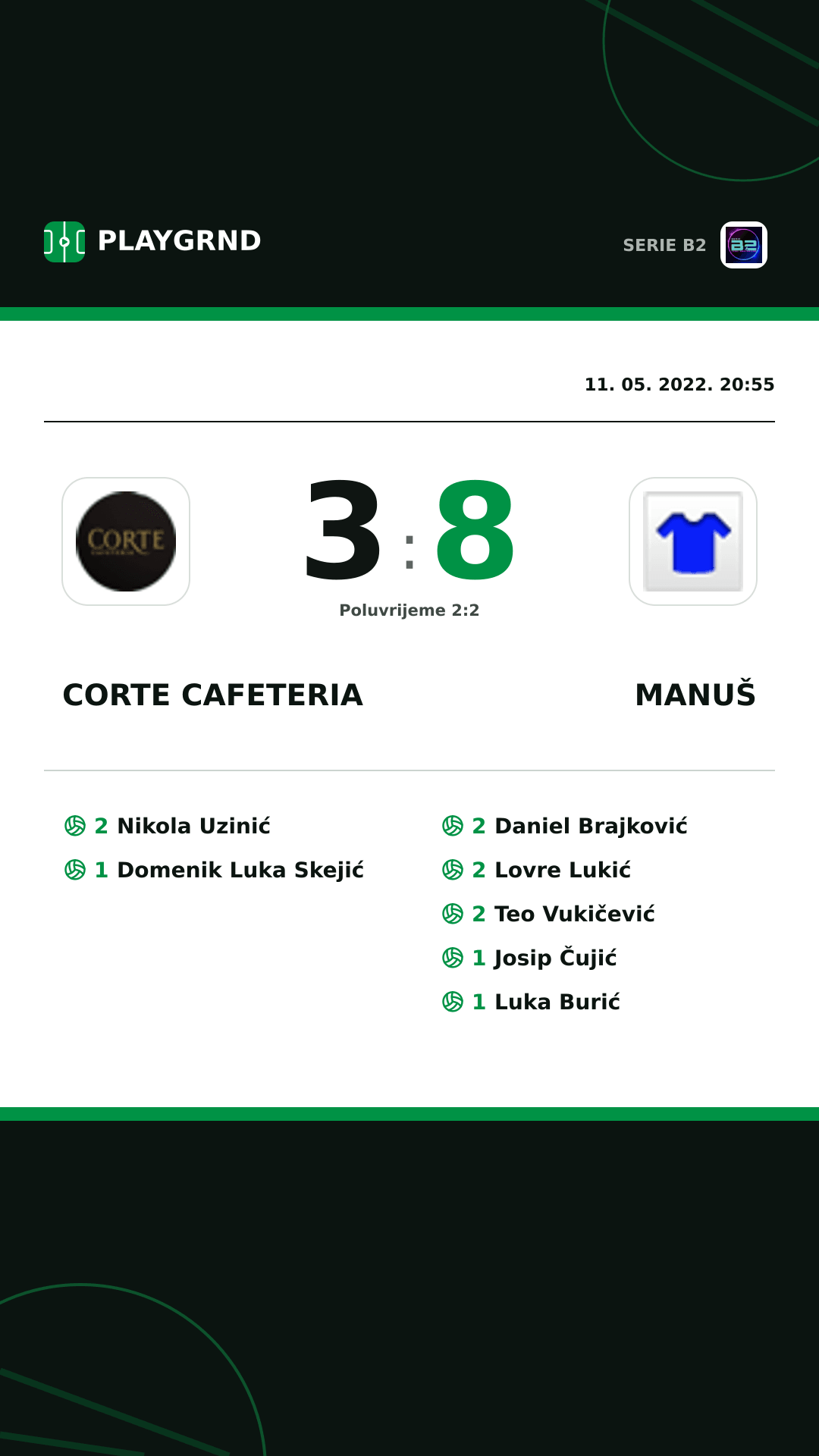 Instagram slika: Corte Cafeteria 3:8 Manuš
