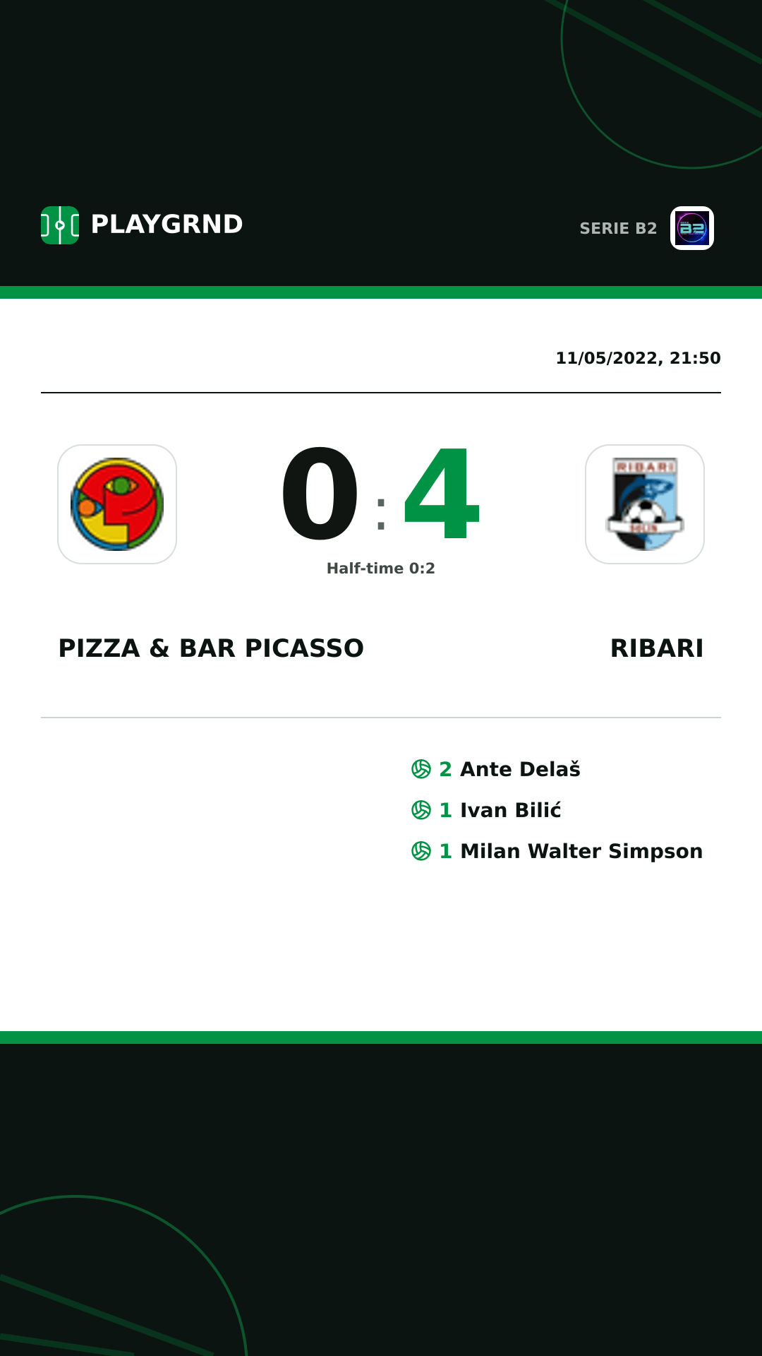 Instagram artwork: Pizza & Bar Picasso 0:4 Ribari