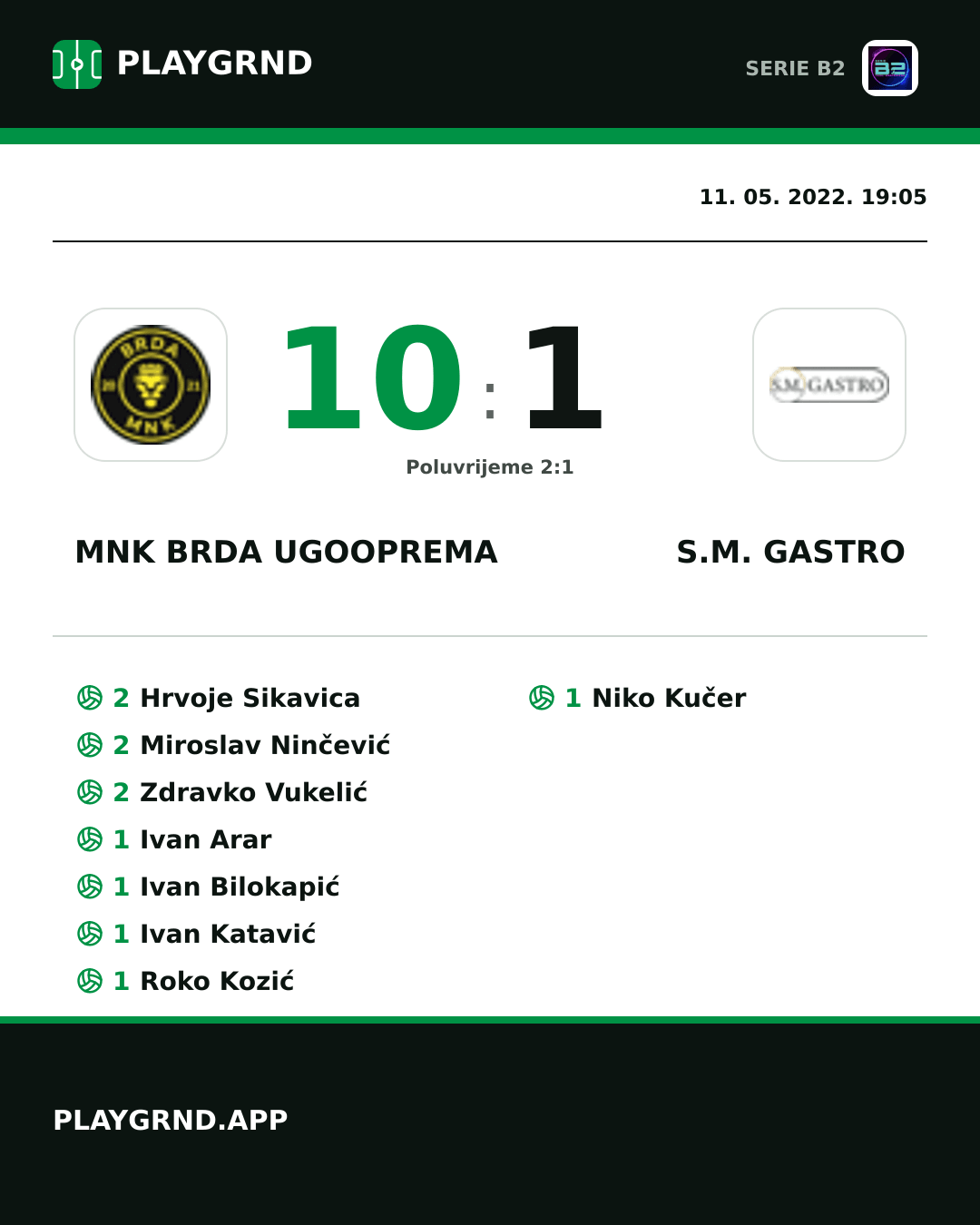 Instagram slika: Mnk Brda Ugooprema 10:1 S.M. Gastro