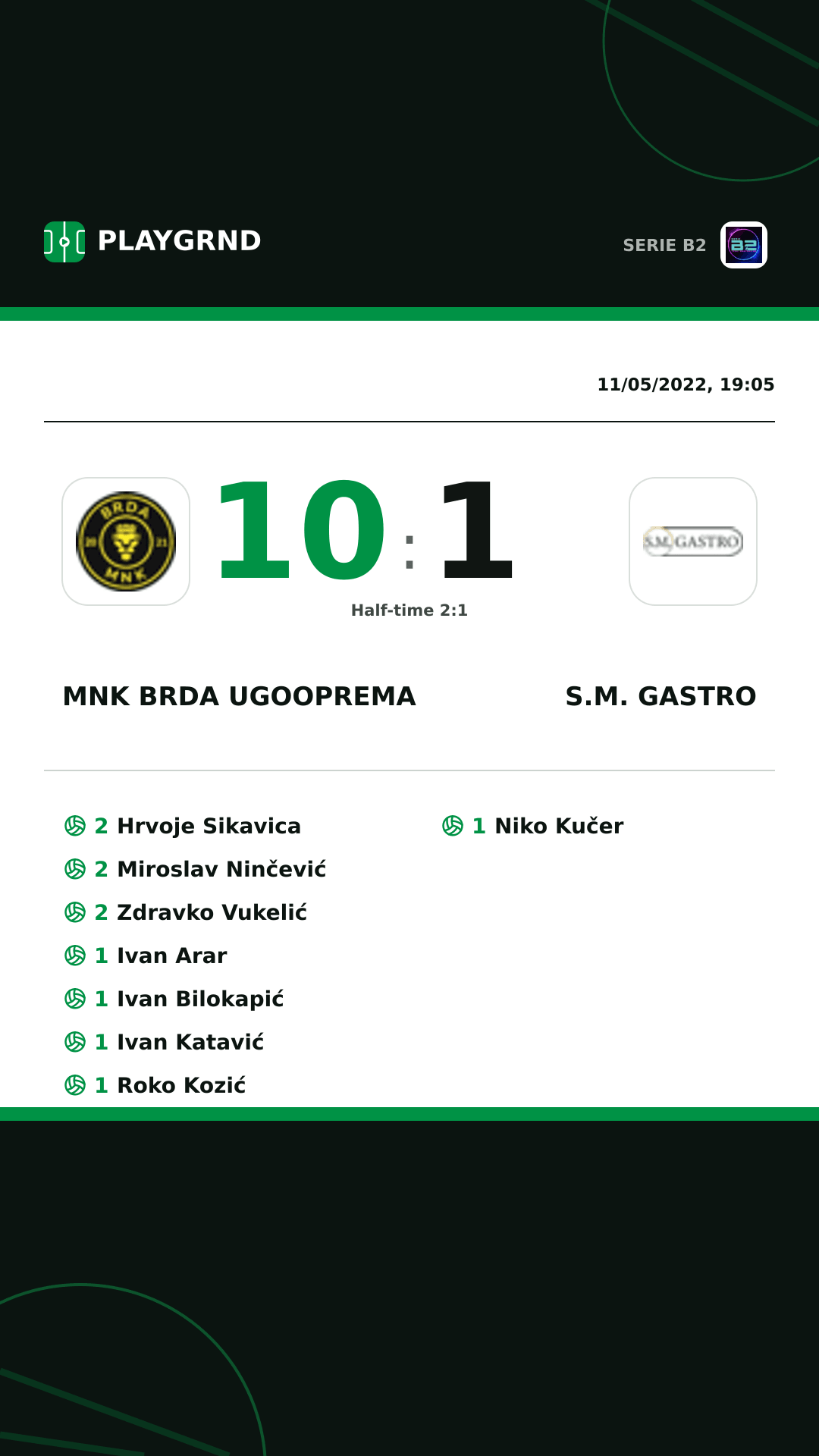 Instagram artwork: Mnk Brda Ugooprema 10:1 S.M. Gastro