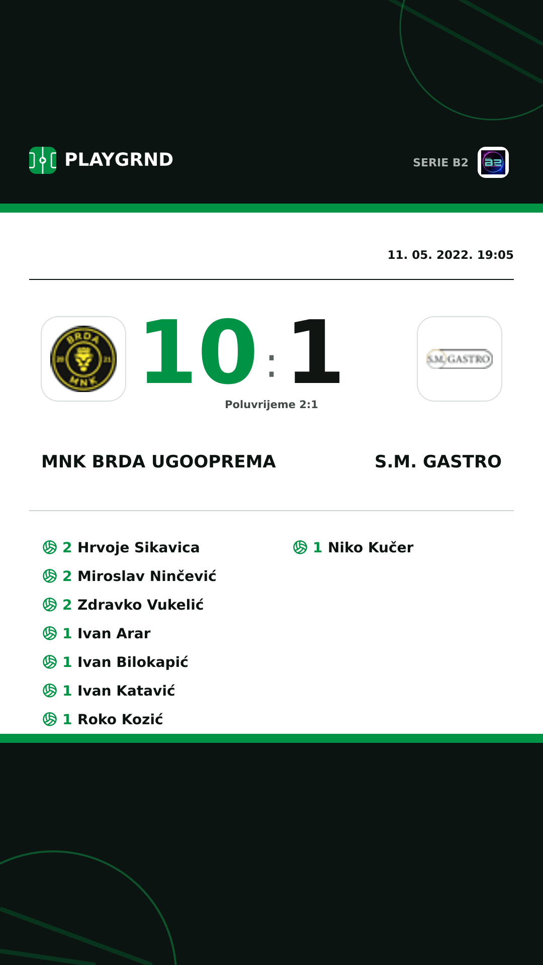 Instagram slika: Mnk Brda Ugooprema 10:1 S.M. Gastro