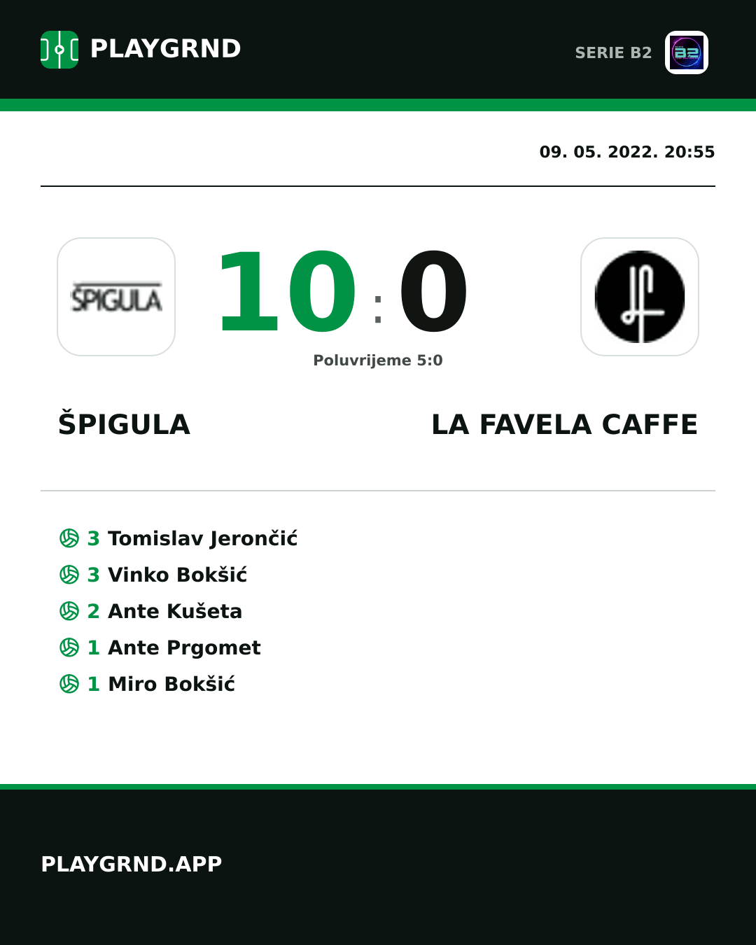 Instagram slika: Špigula 10:0 LA Favela Caffe