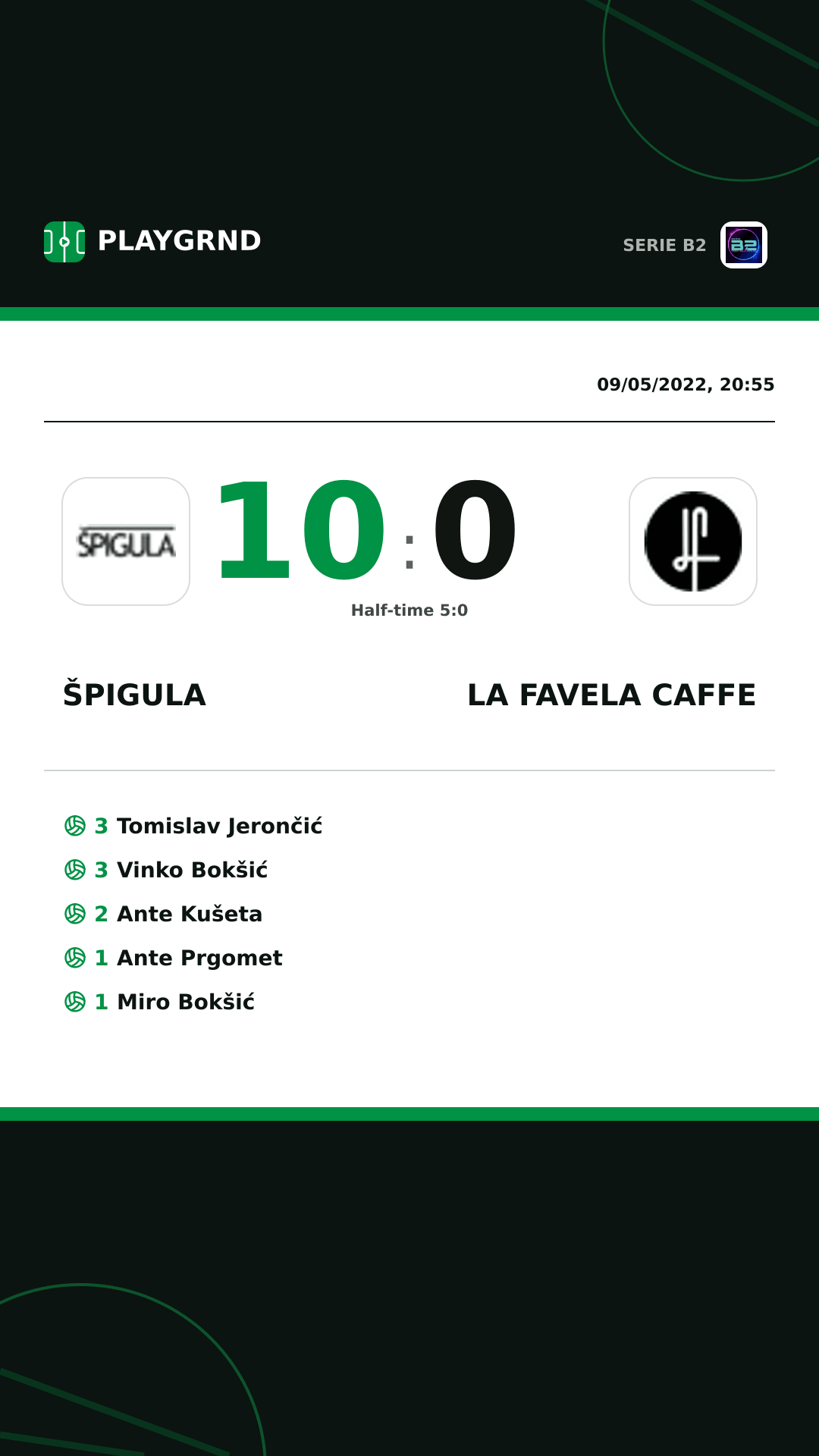 Instagram artwork: Špigula 10:0 LA Favela Caffe