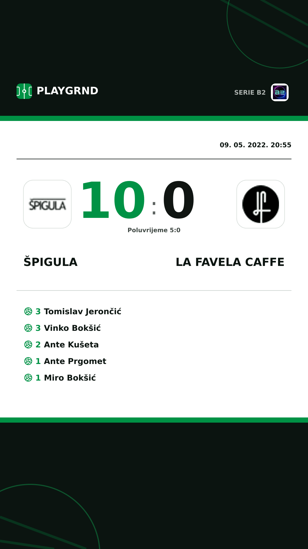 Instagram slika: Špigula 10:0 LA Favela Caffe