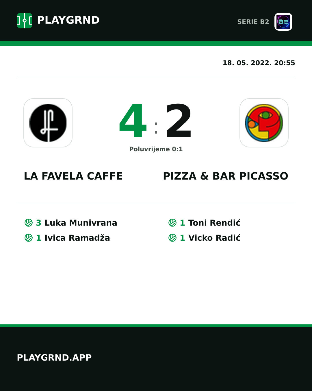 Instagram slika: LA Favela Caffe 4:2 Pizza & Bar Picasso