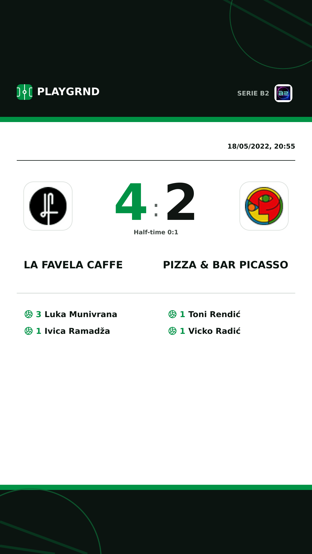 Instagram artwork: LA Favela Caffe 4:2 Pizza & Bar Picasso