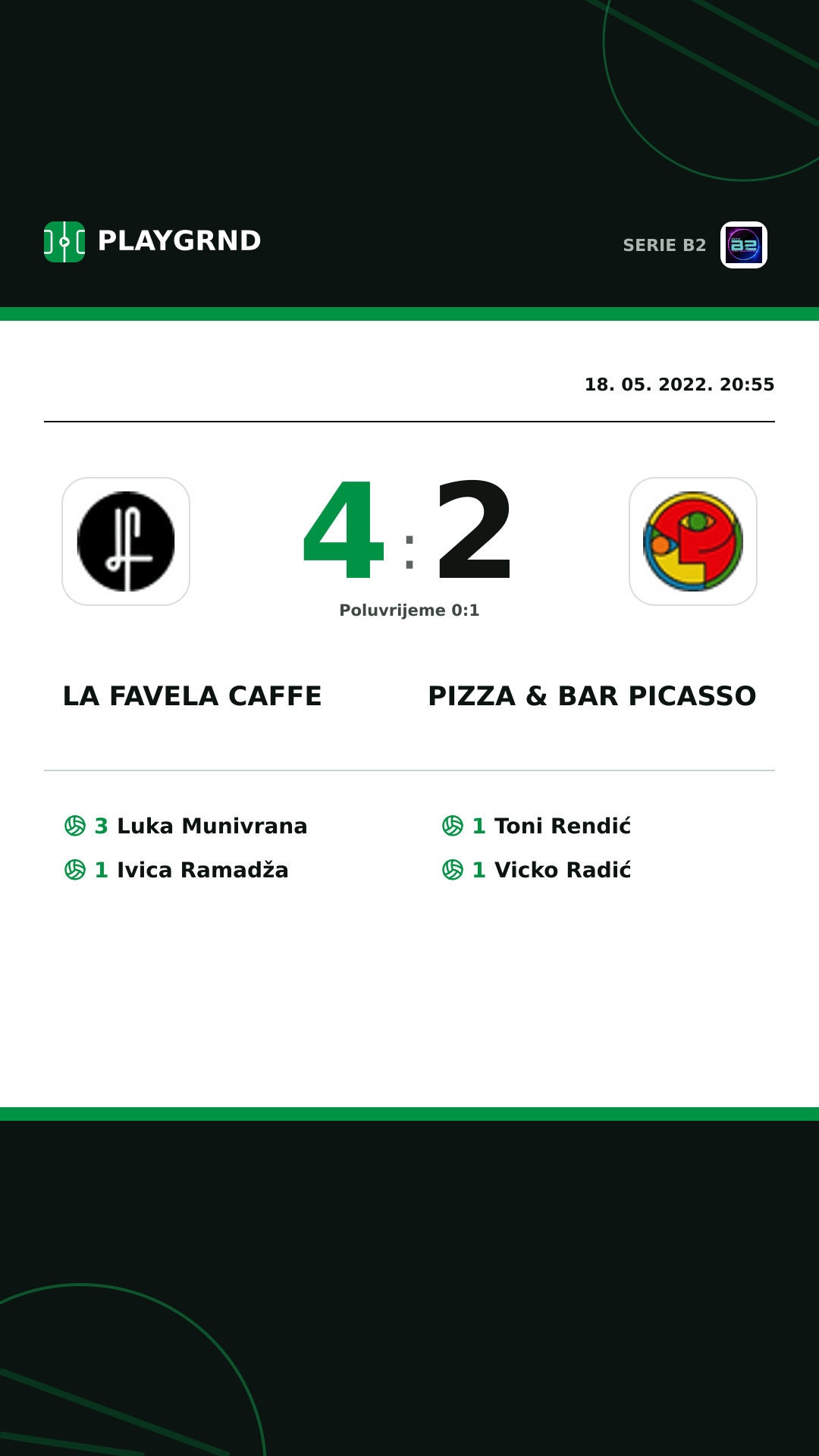 Instagram slika: LA Favela Caffe 4:2 Pizza & Bar Picasso