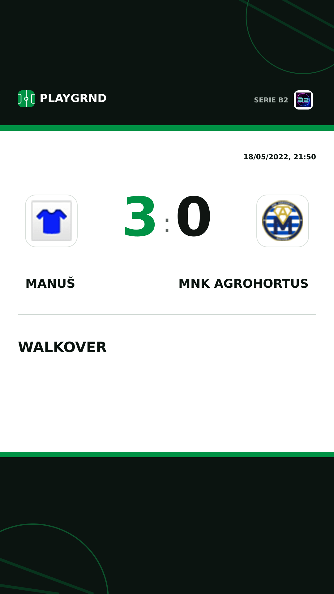 Instagram artwork: Manuš 3:0 Mnk Agrohortus