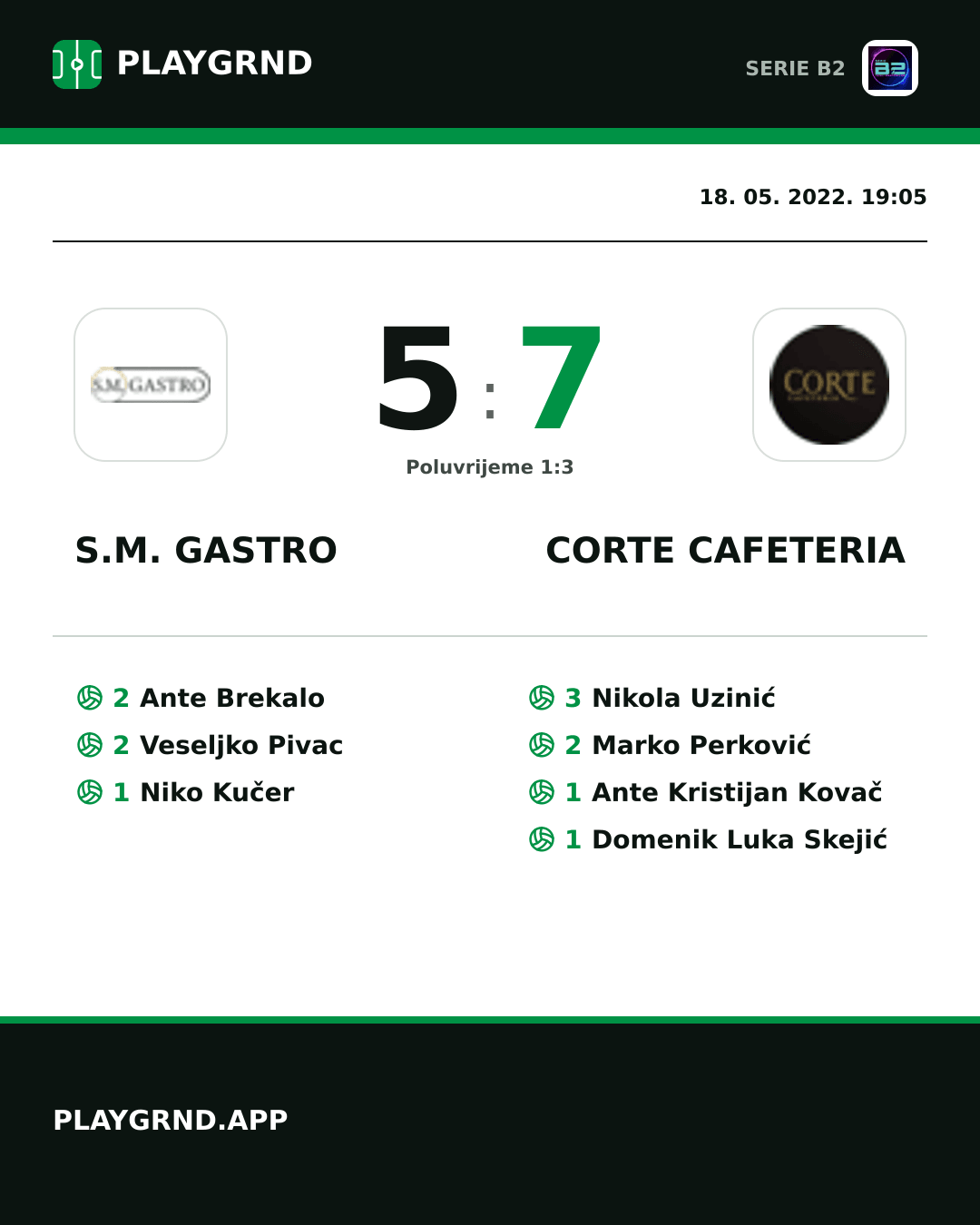Instagram slika: S.M. Gastro 5:7 Corte Cafeteria