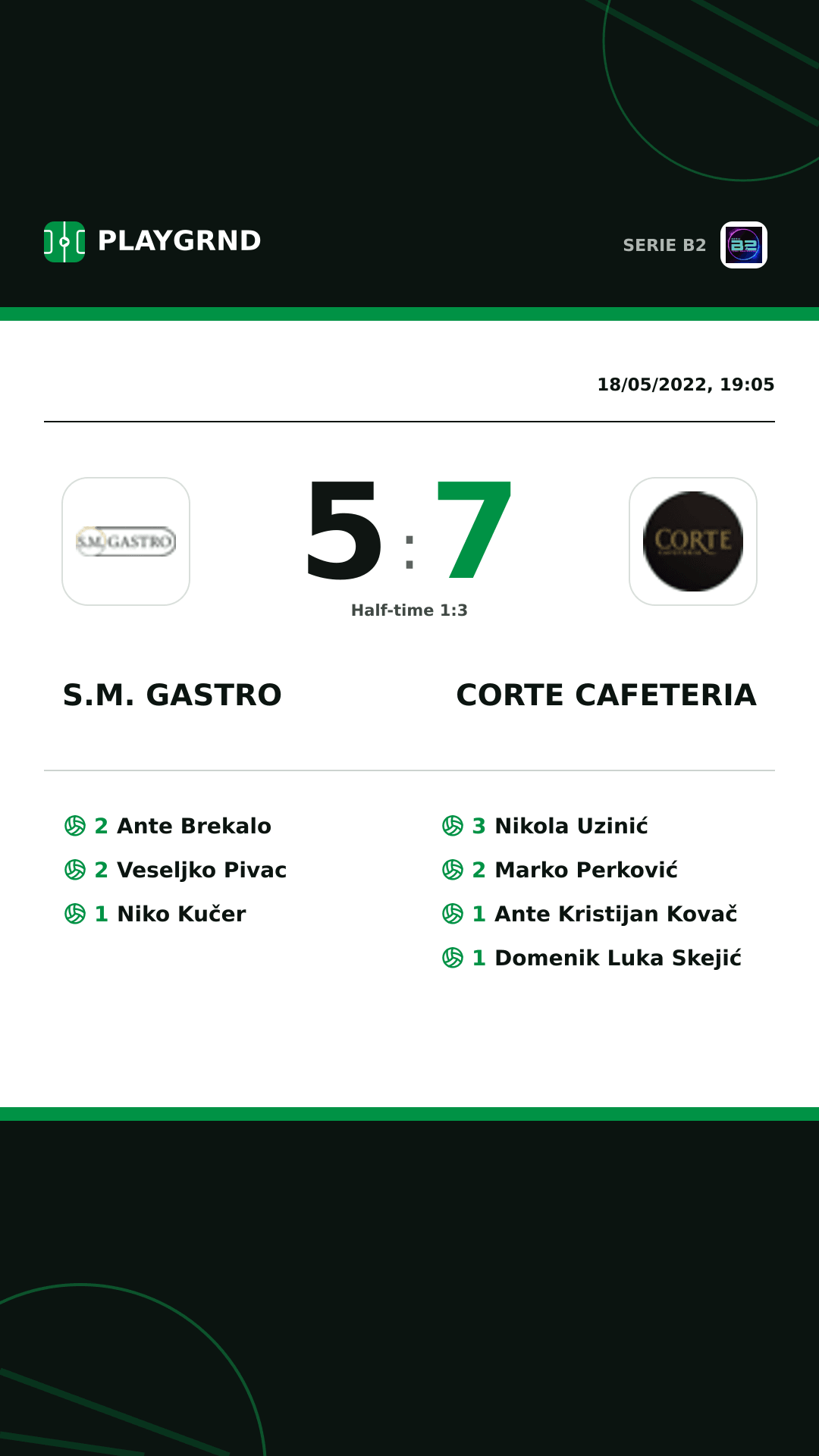 Instagram artwork: S.M. Gastro 5:7 Corte Cafeteria