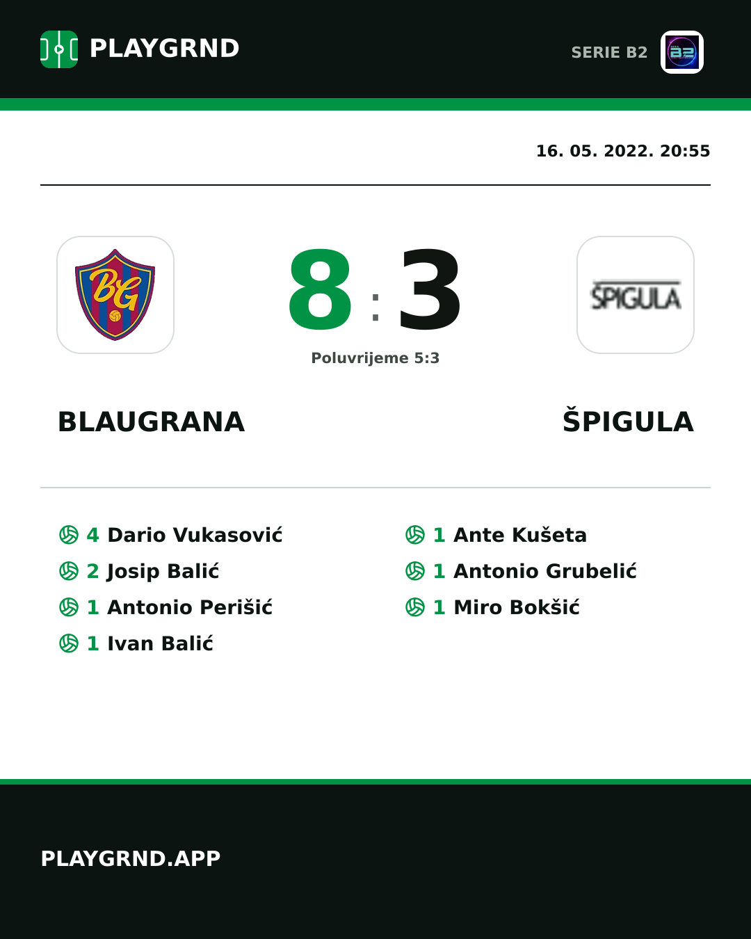Instagram slika: Blaugrana 8:3 Špigula