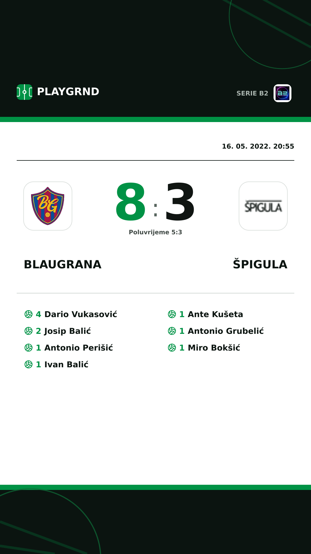 Instagram slika: Blaugrana 8:3 Špigula