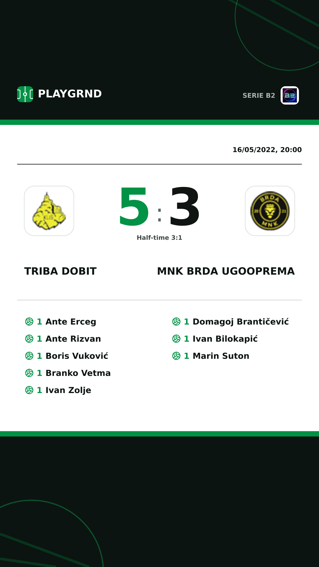 Instagram artwork: Triba Dobit 5:3 Mnk Brda Ugooprema