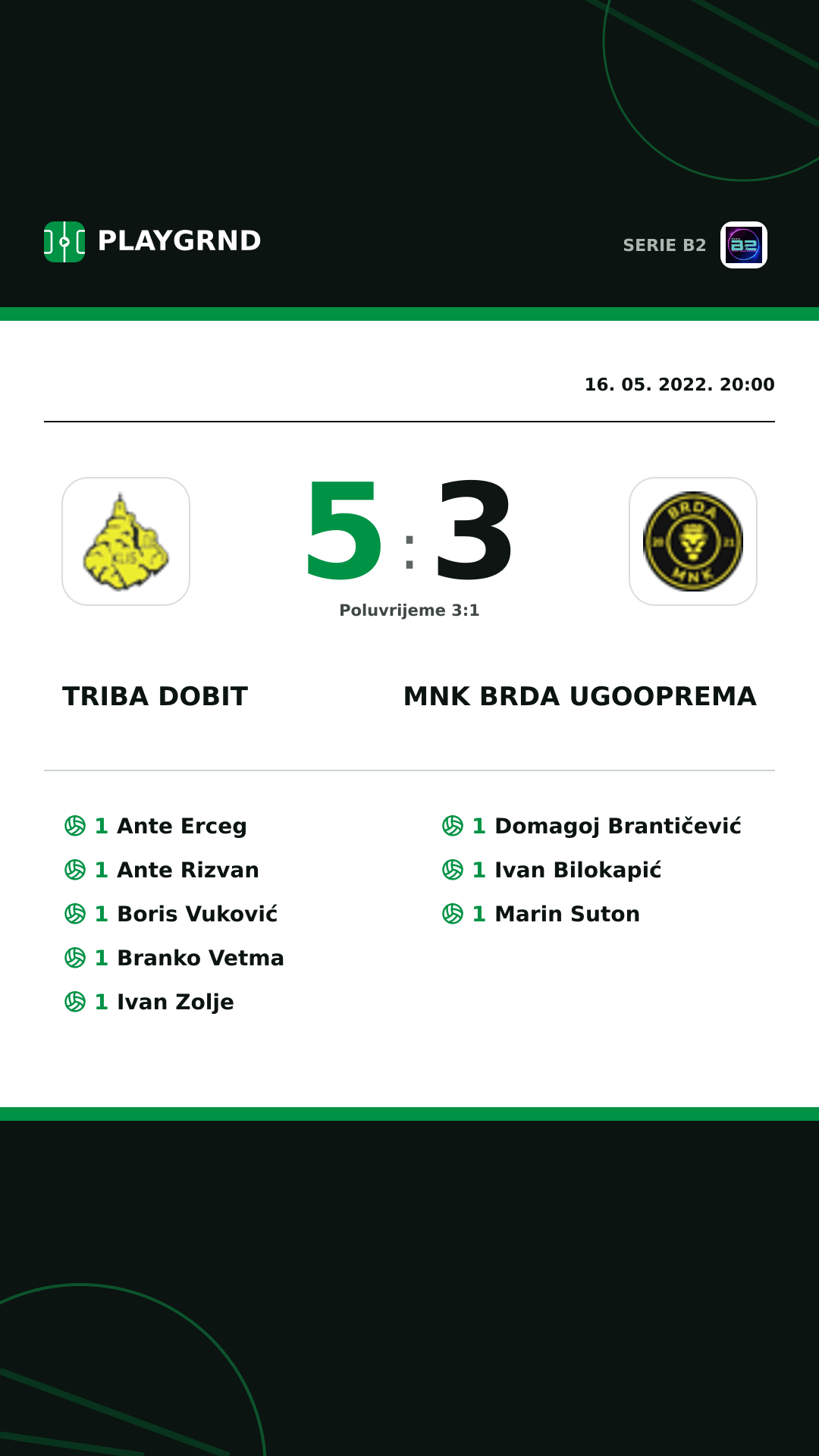 Instagram slika: Triba Dobit 5:3 Mnk Brda Ugooprema