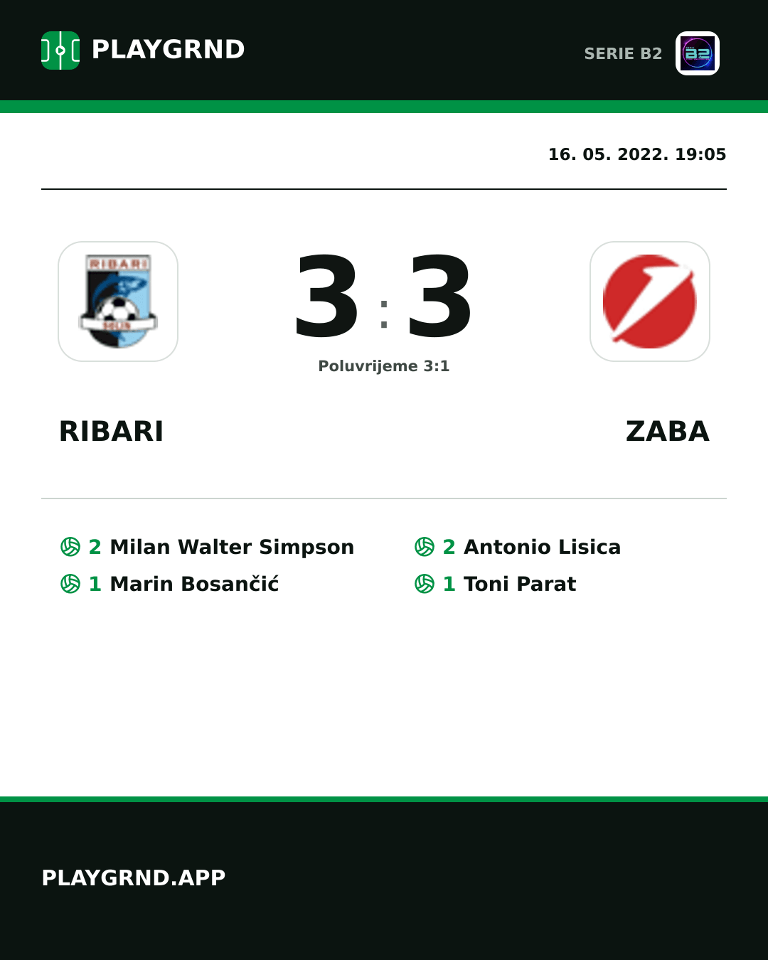 Instagram slika: Ribari 3:3 Zaba