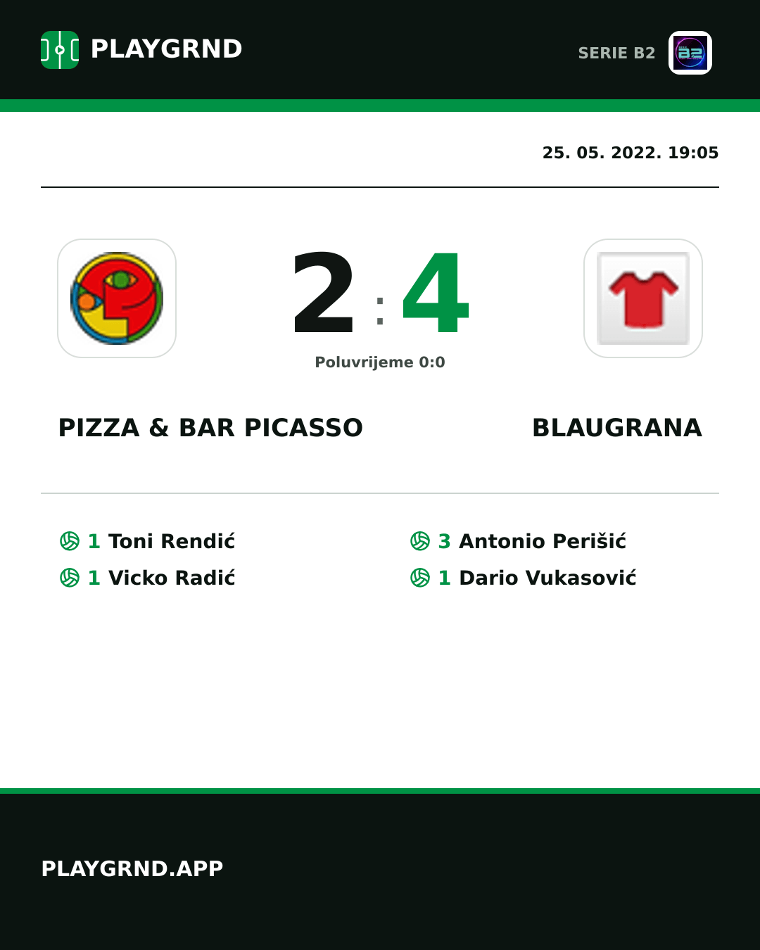 Instagram slika: Pizza & Bar Picasso 2:4 Blaugrana