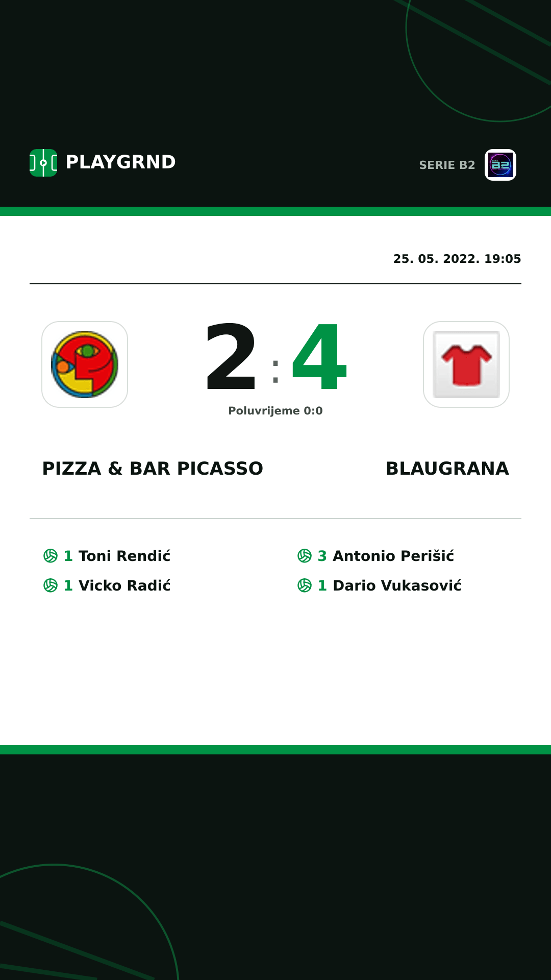 Instagram slika: Pizza & Bar Picasso 2:4 Blaugrana