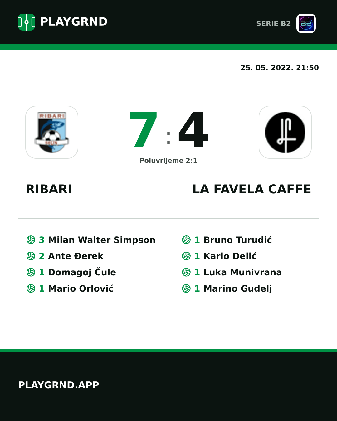 Instagram slika: Ribari 7:4 LA Favela Caffe
