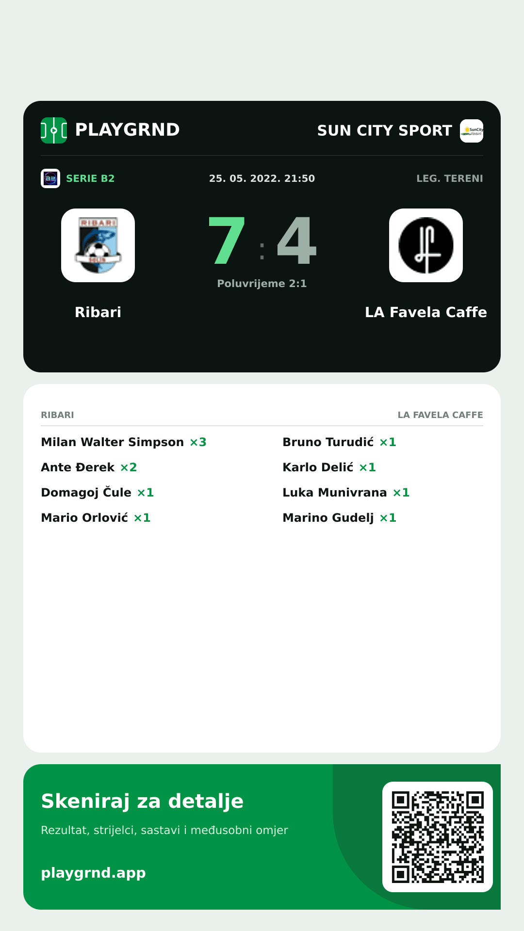Story slika: Ribari 7:4 LA Favela Caffe