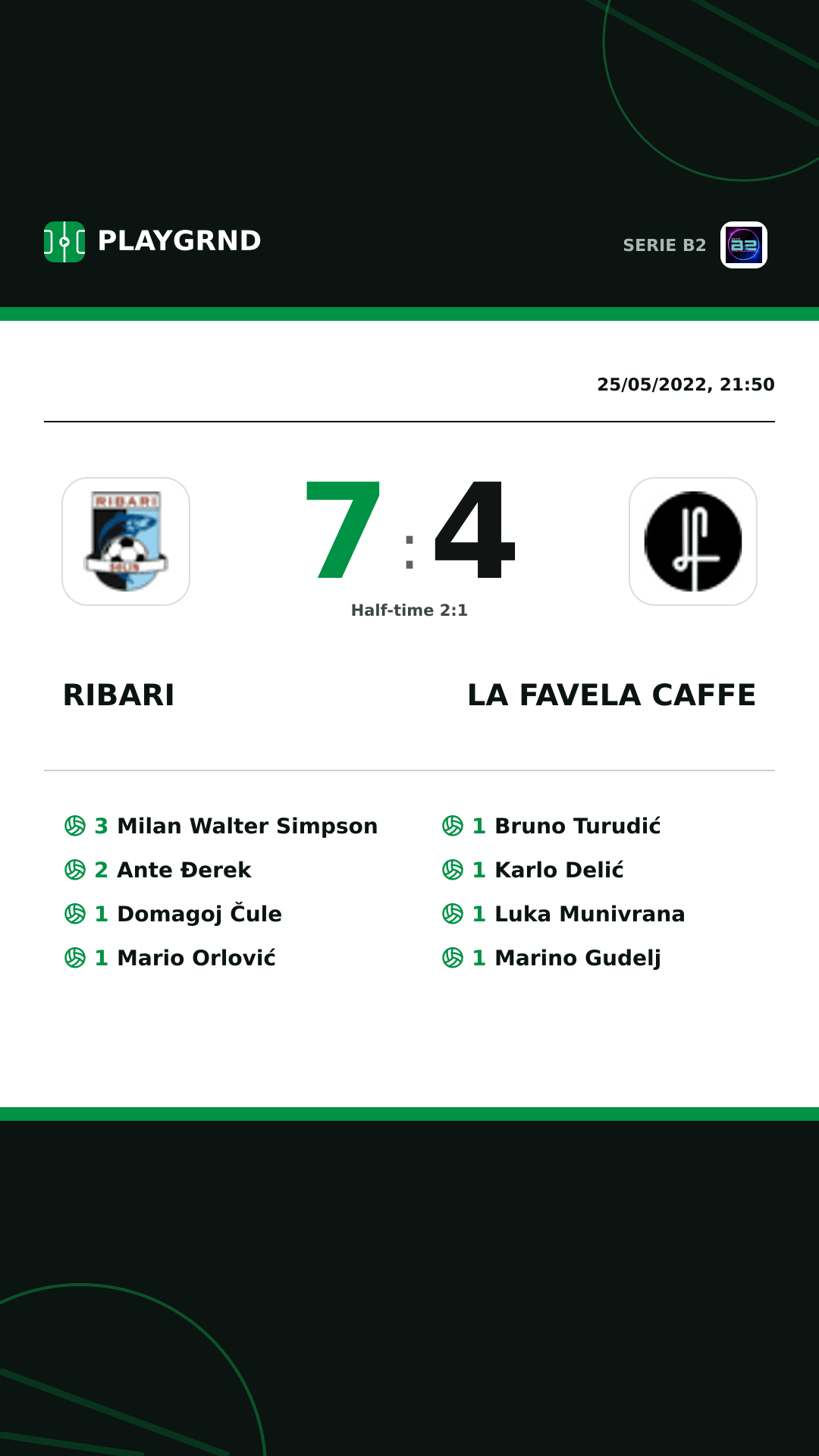 Instagram artwork: Ribari 7:4 LA Favela Caffe