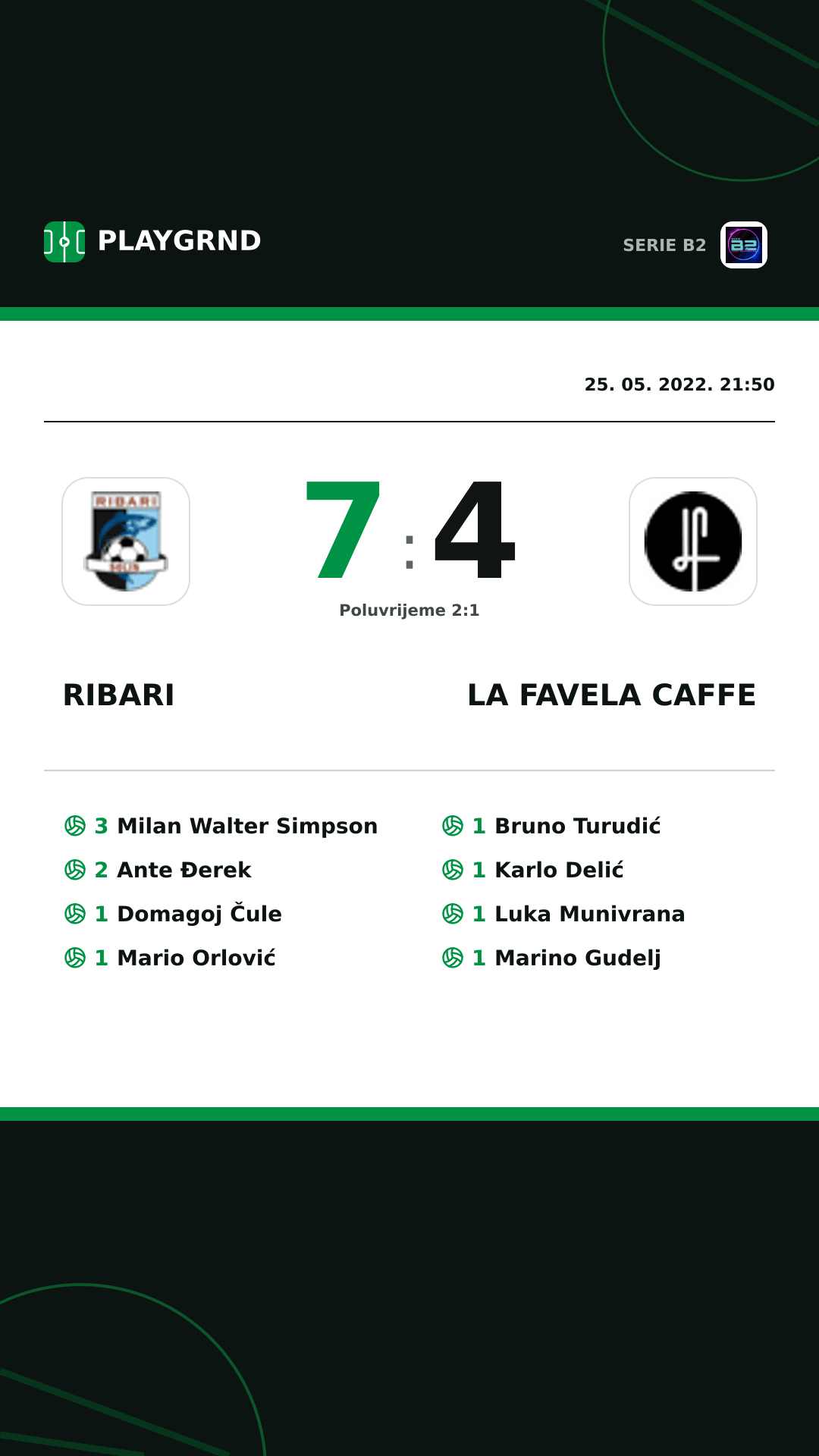Instagram slika: Ribari 7:4 LA Favela Caffe