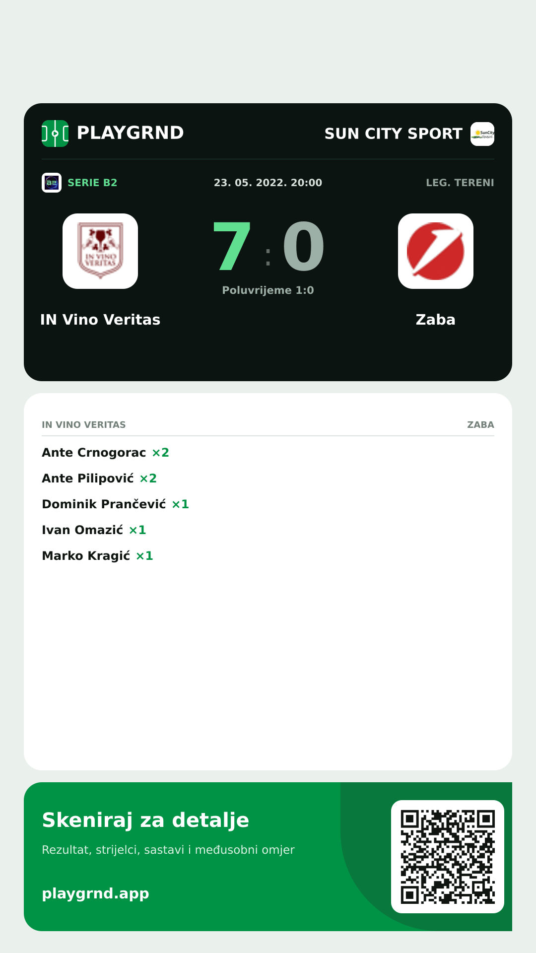 Story slika: IN Vino Veritas 7:0 Zaba
