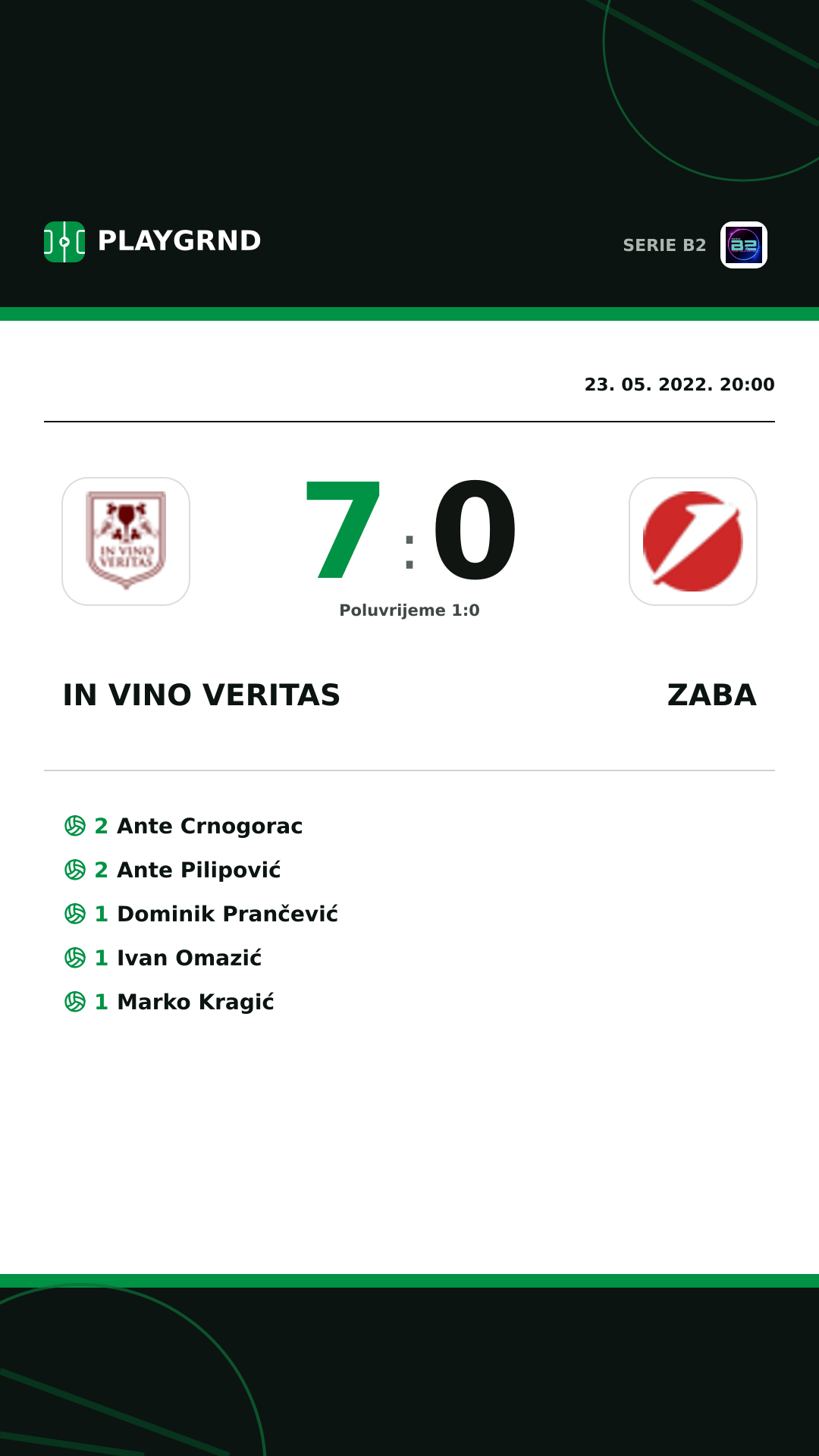 Instagram slika: IN Vino Veritas 7:0 Zaba